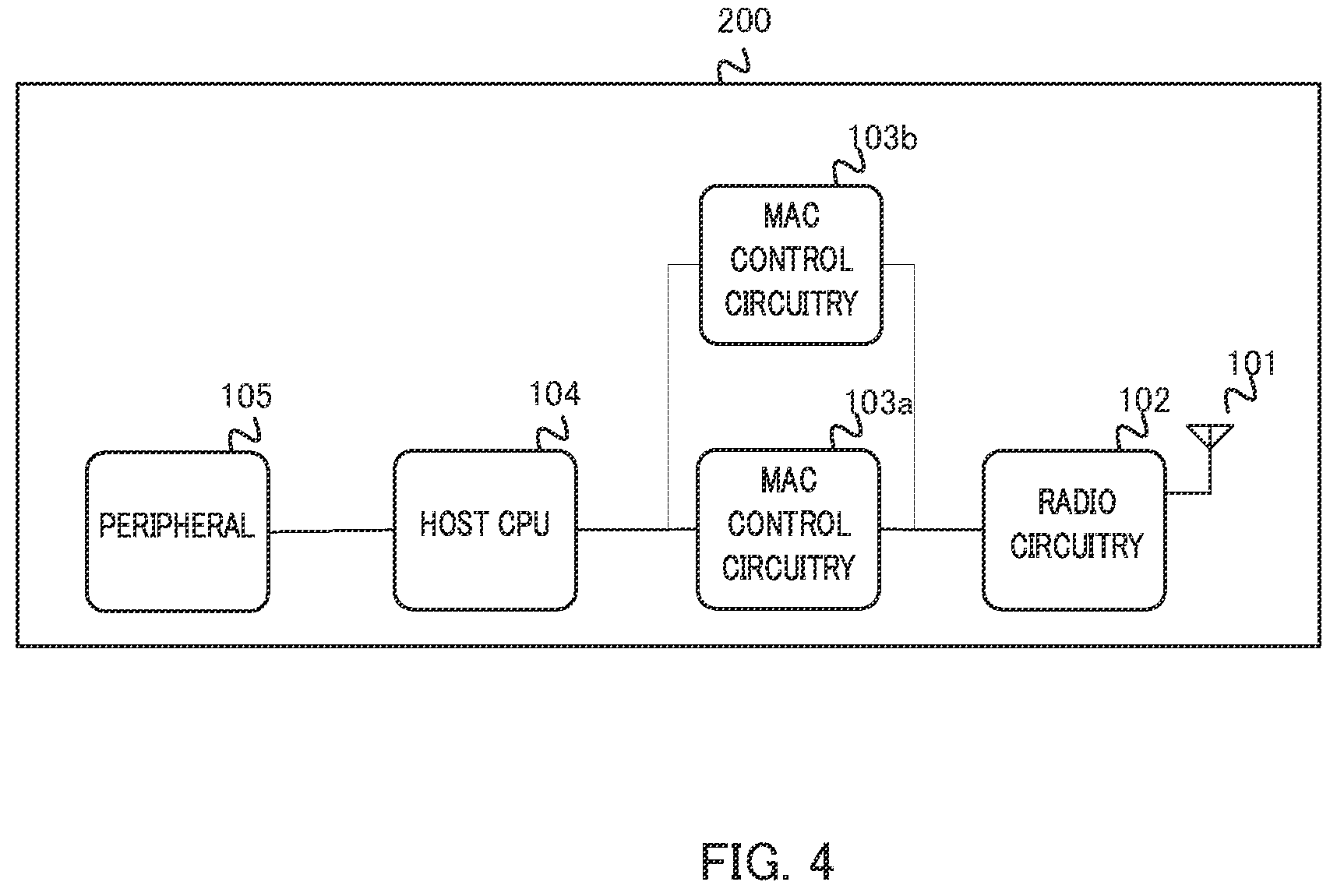 Patent US12368491 Figure 7 – Communication device and communication method