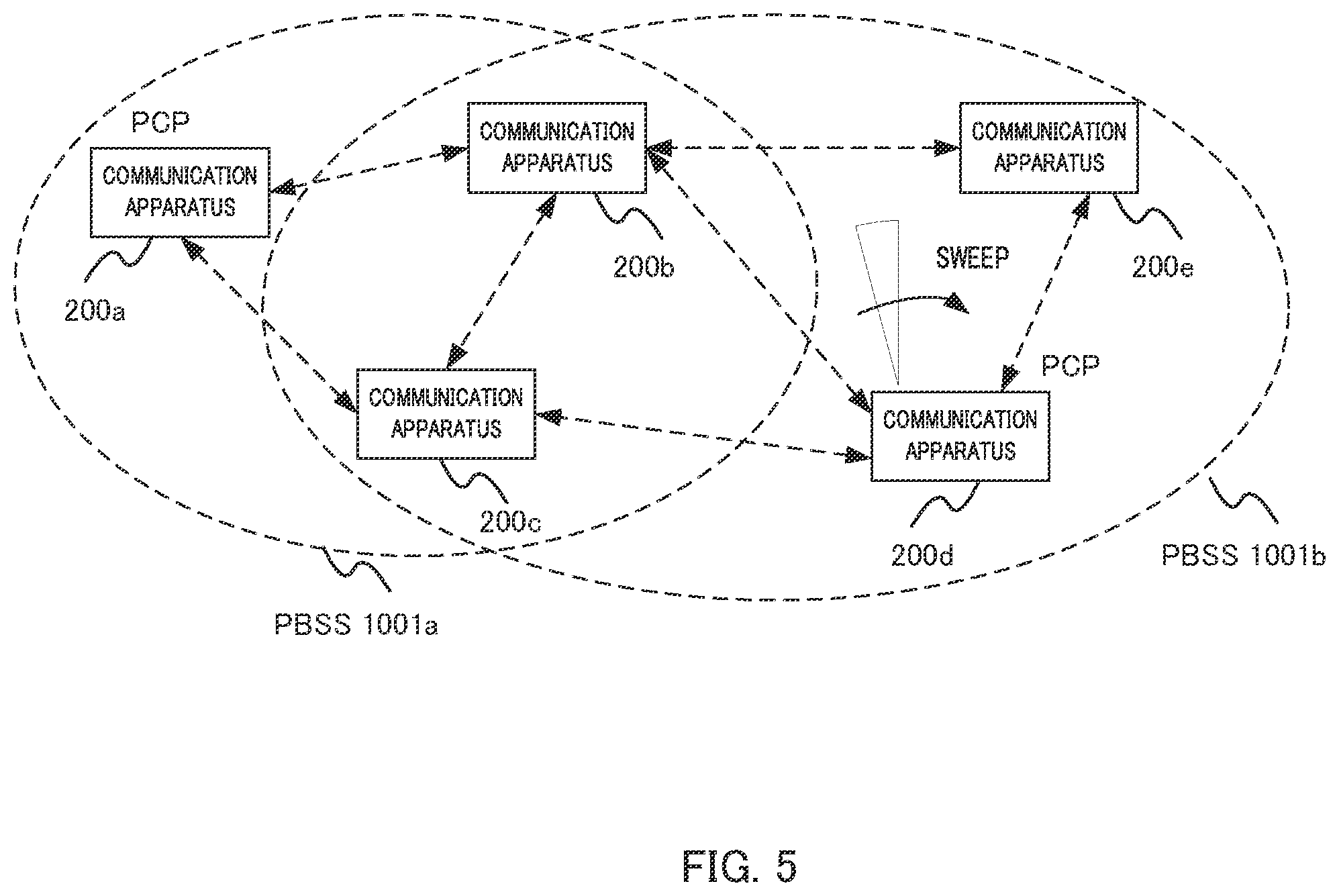 Patent US12368491 Figure 8 – Communication device and communication method