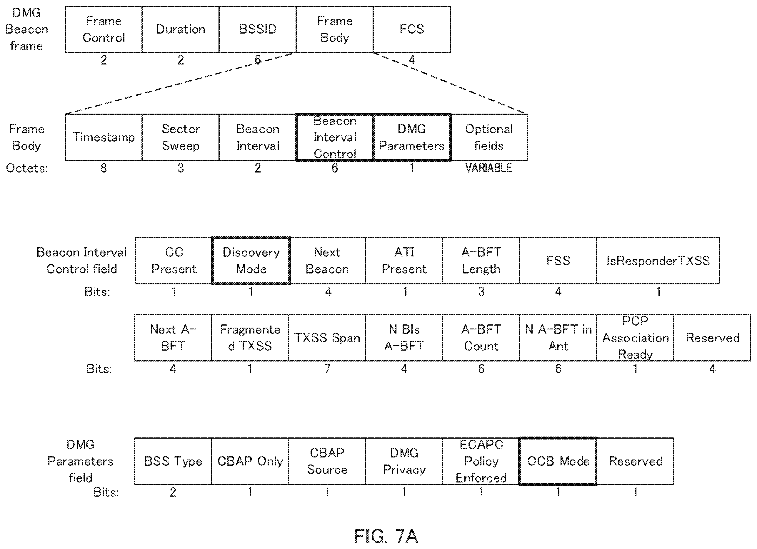 Patent US12368491 Figure 14 – Communication device and communication method