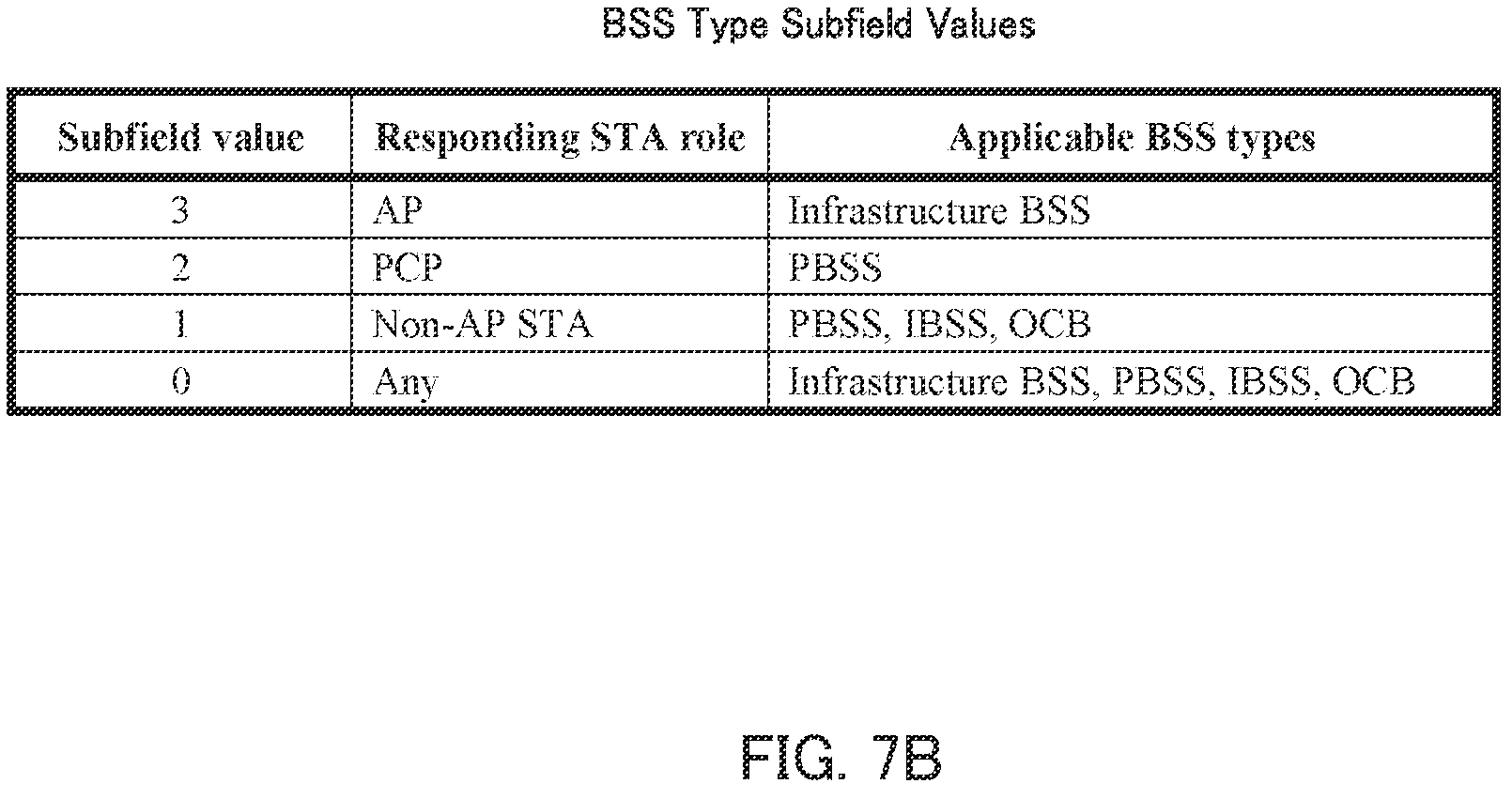 Patent US12368491 Figure 15 – Communication device and communication method