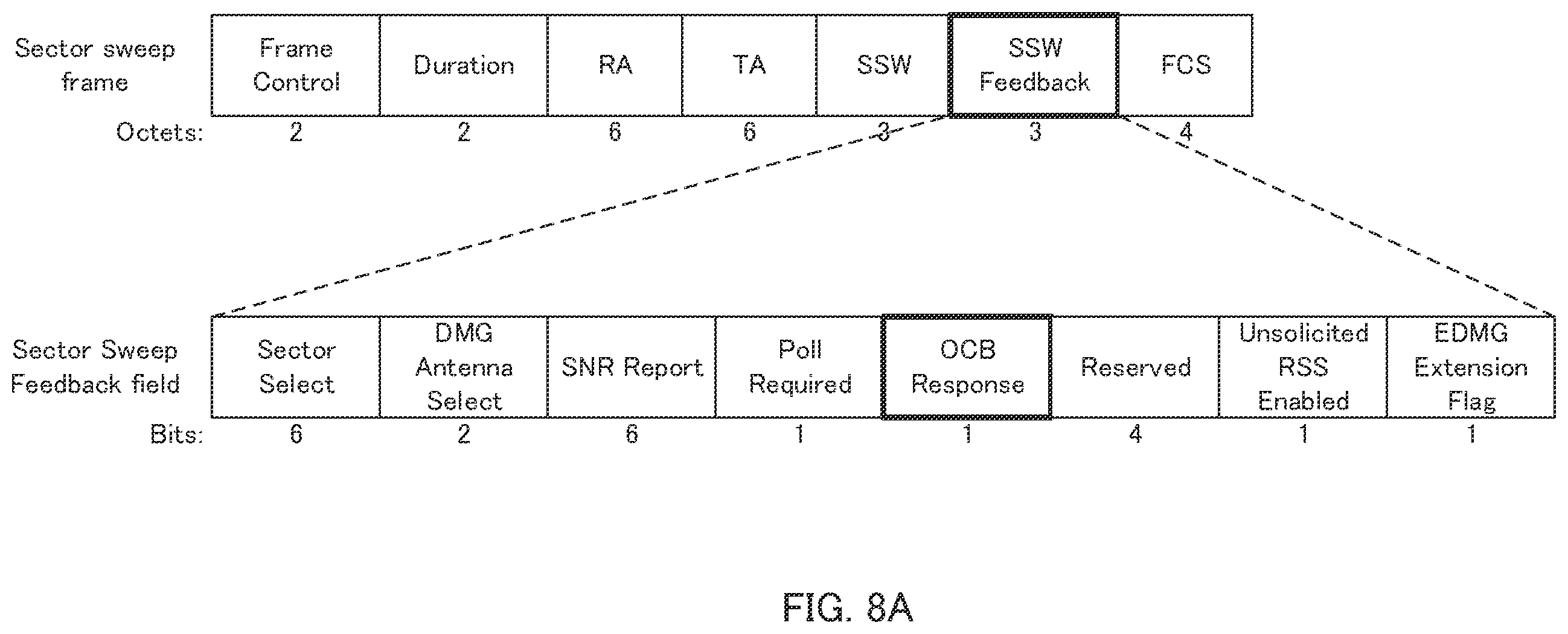 Patent US12368491 Figure 16 – Communication device and communication method
