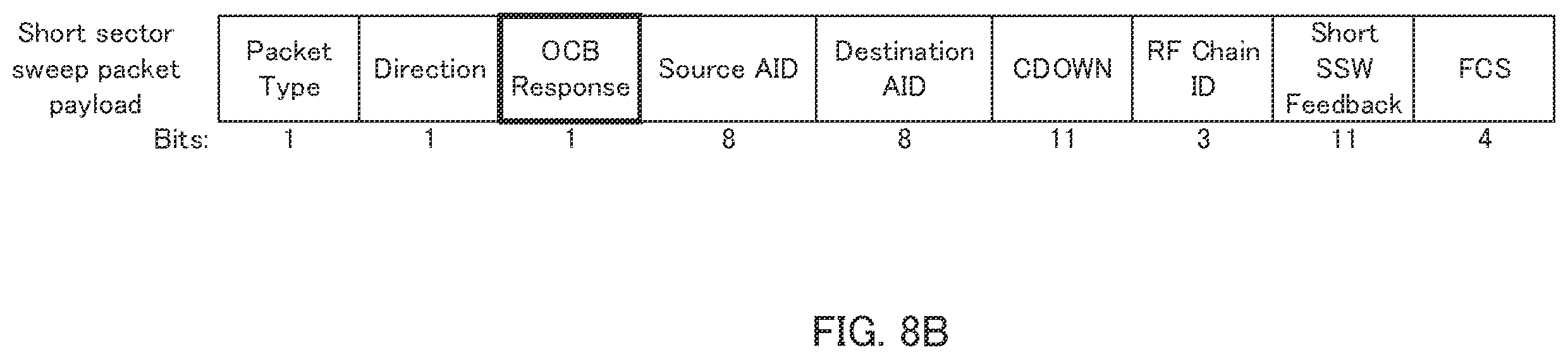 Patent US12368491 Figure 17 – Communication device and communication method