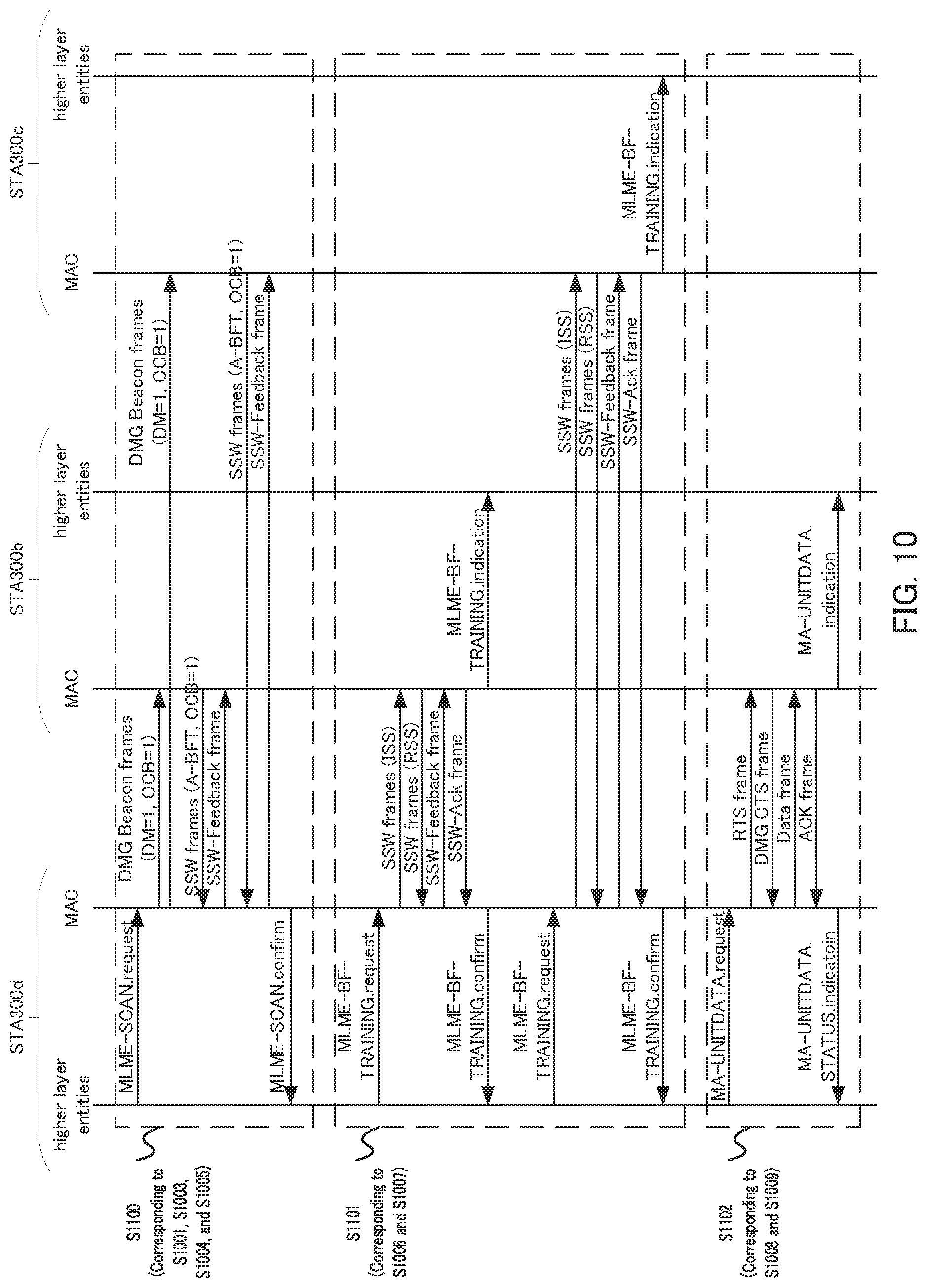 Patent US12368491 Figure 19 – Communication device and communication method