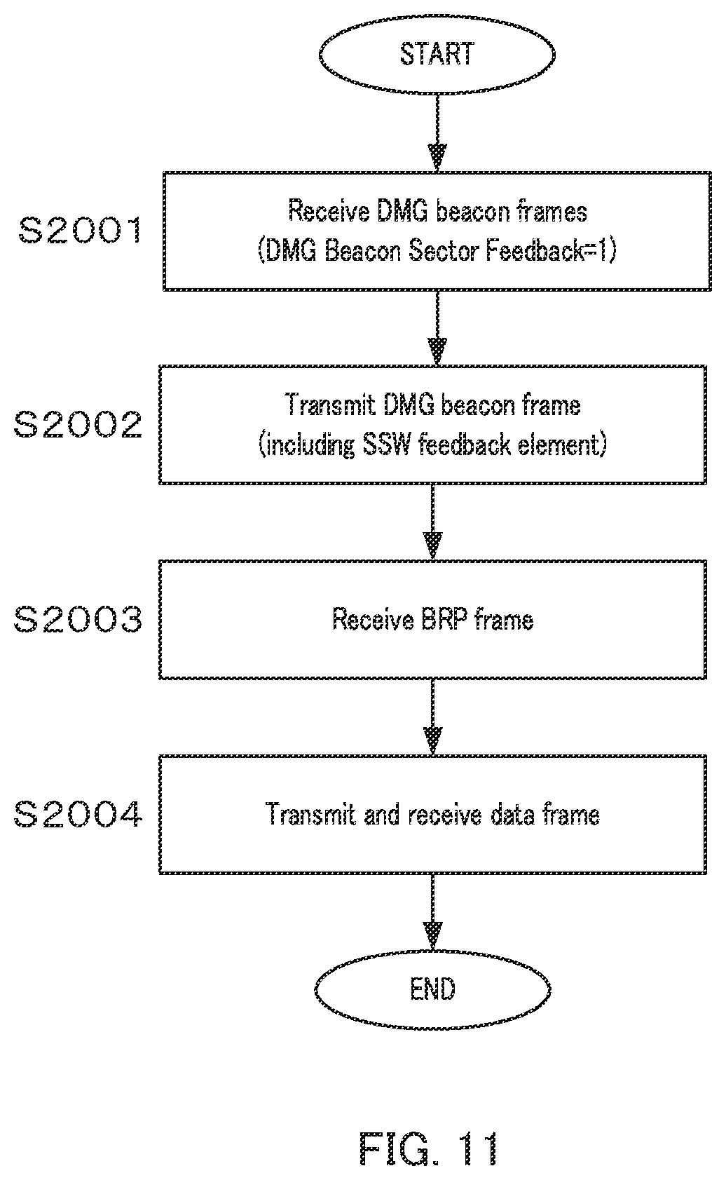Patent US12368491 Figure 20 – Communication device and communication method