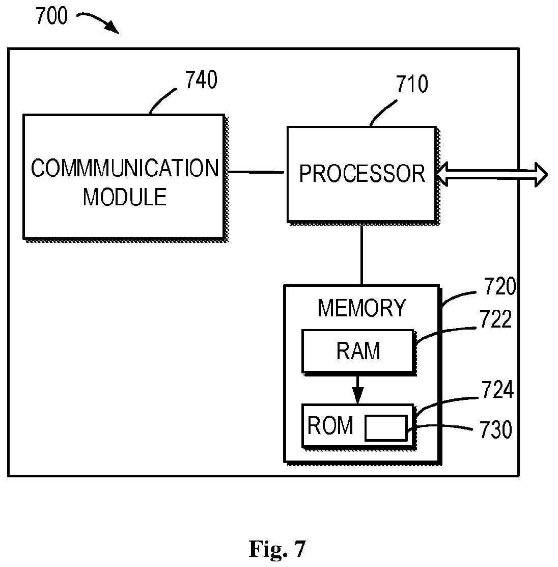 Patent US12368492 Figure 7 – Beam selection under multiple transmission points