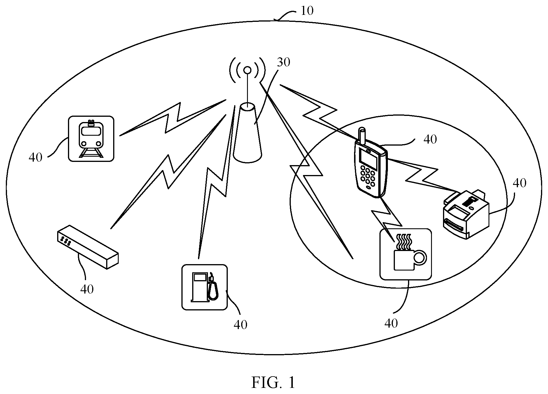 Patent US12368493 — Beam failure recovery method, device, and system — Figure 1