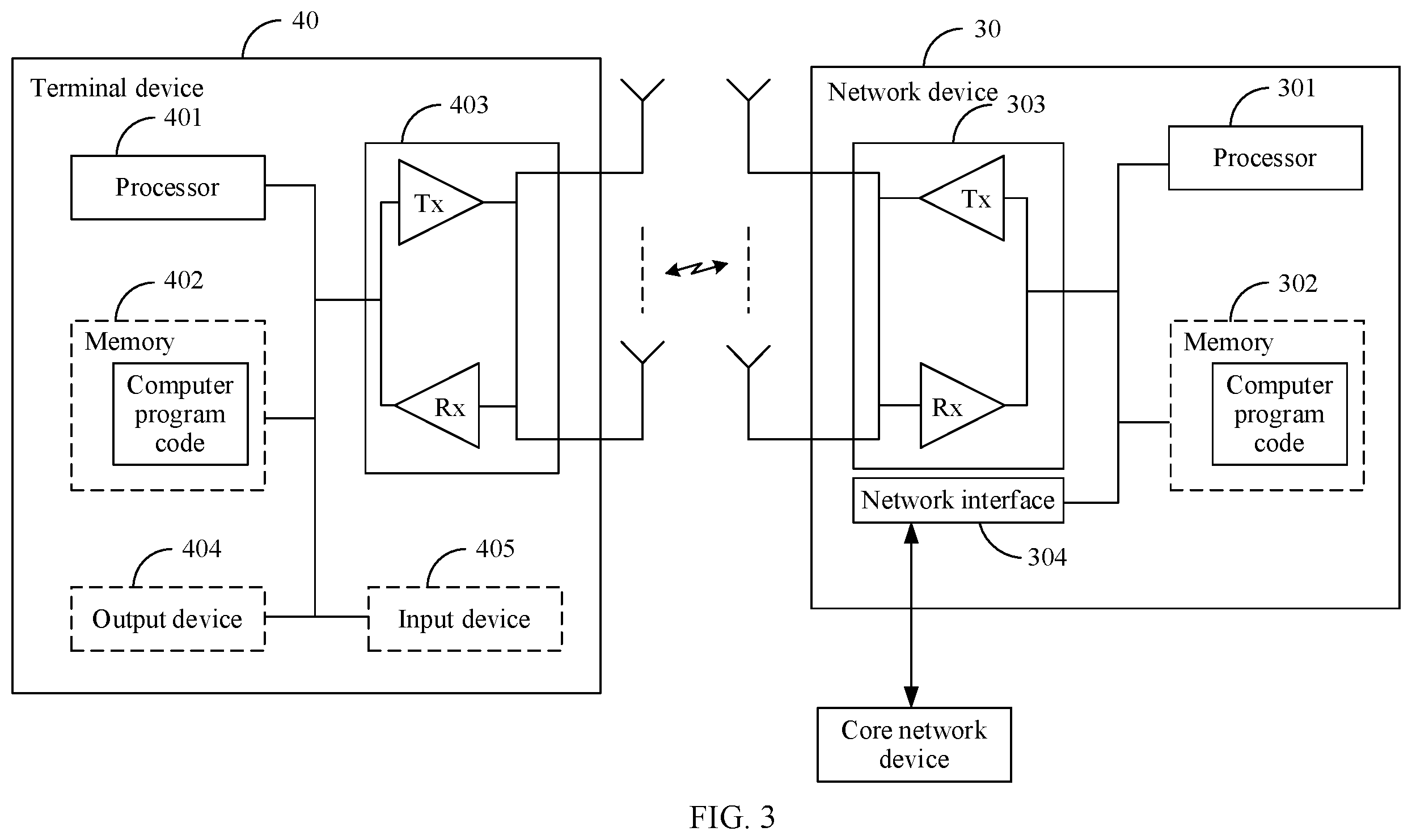 Patent US12368493 Figure 3 – Beam failure recovery method, device, and system