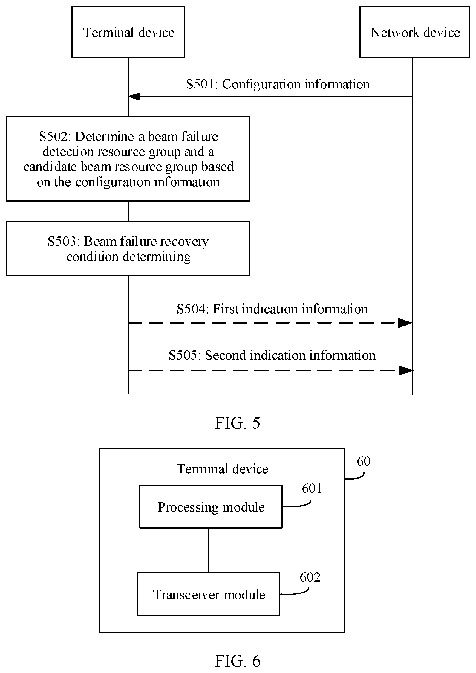 Patent US12368493 Figure 5 – Beam failure recovery method, device, and system