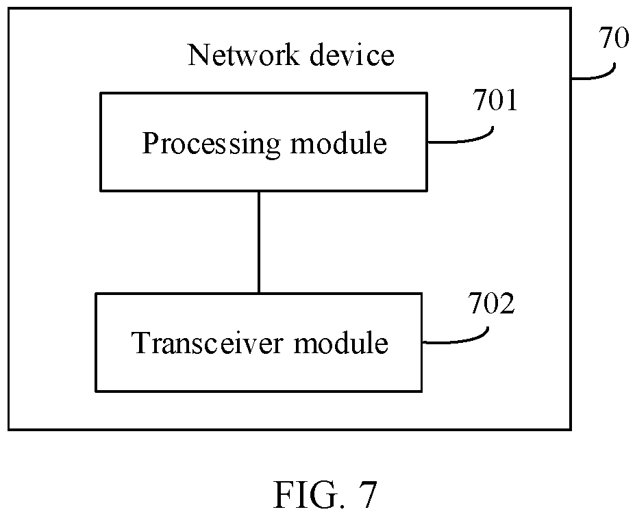 Patent US12368493 Figure 6 – Beam failure recovery method, device, and system