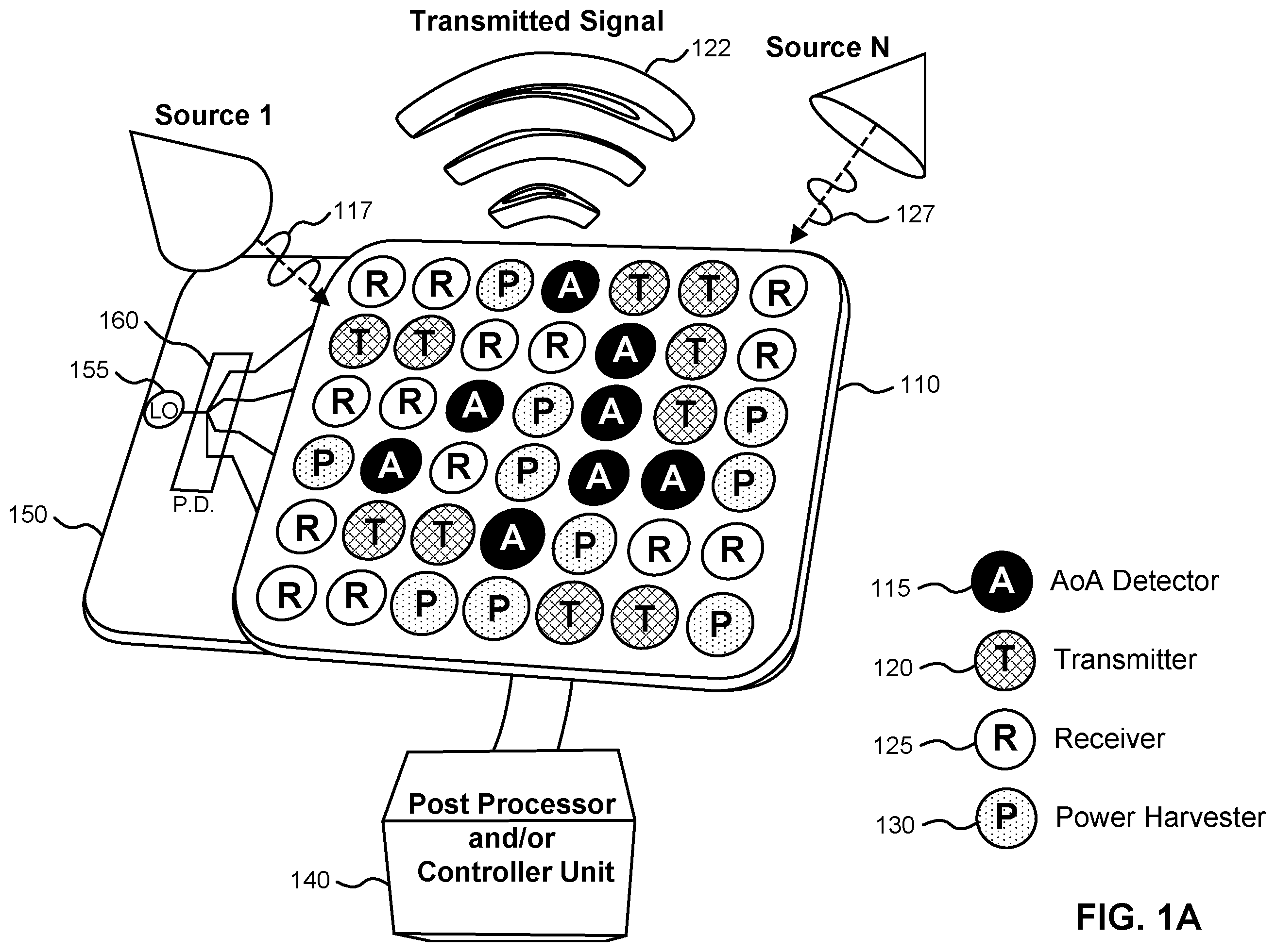 Patent US12368494 Figure 1 – Method and apparatus for wireless transmission, reception and related operations using reconfigurable matrix of elements