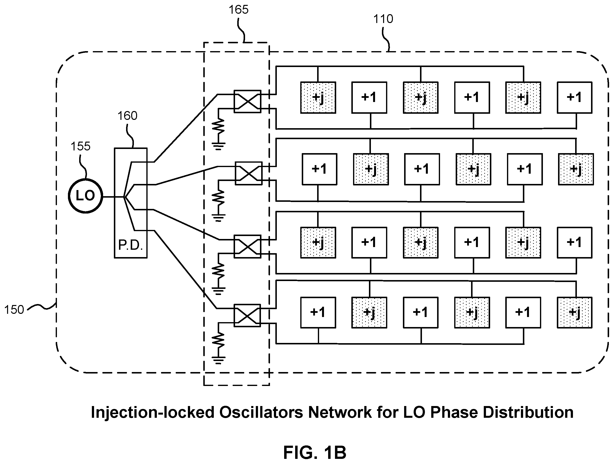 Patent US12368494 Figure 2 – Method and apparatus for wireless transmission, reception and related operations using reconfigurable matrix of elements