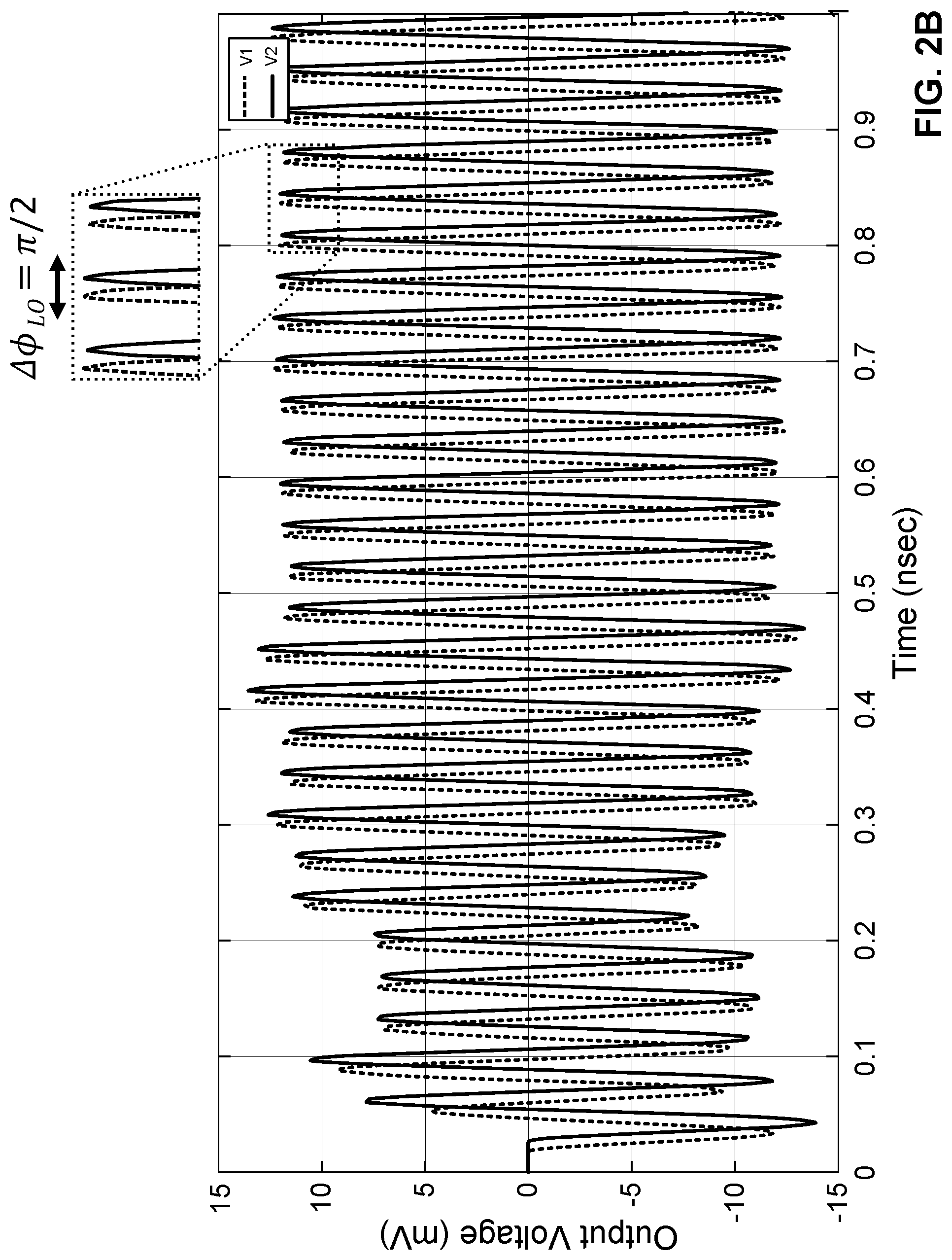 Patent US12368494 Figure 4 – Method and apparatus for wireless transmission, reception and related operations using reconfigurable matrix of elements