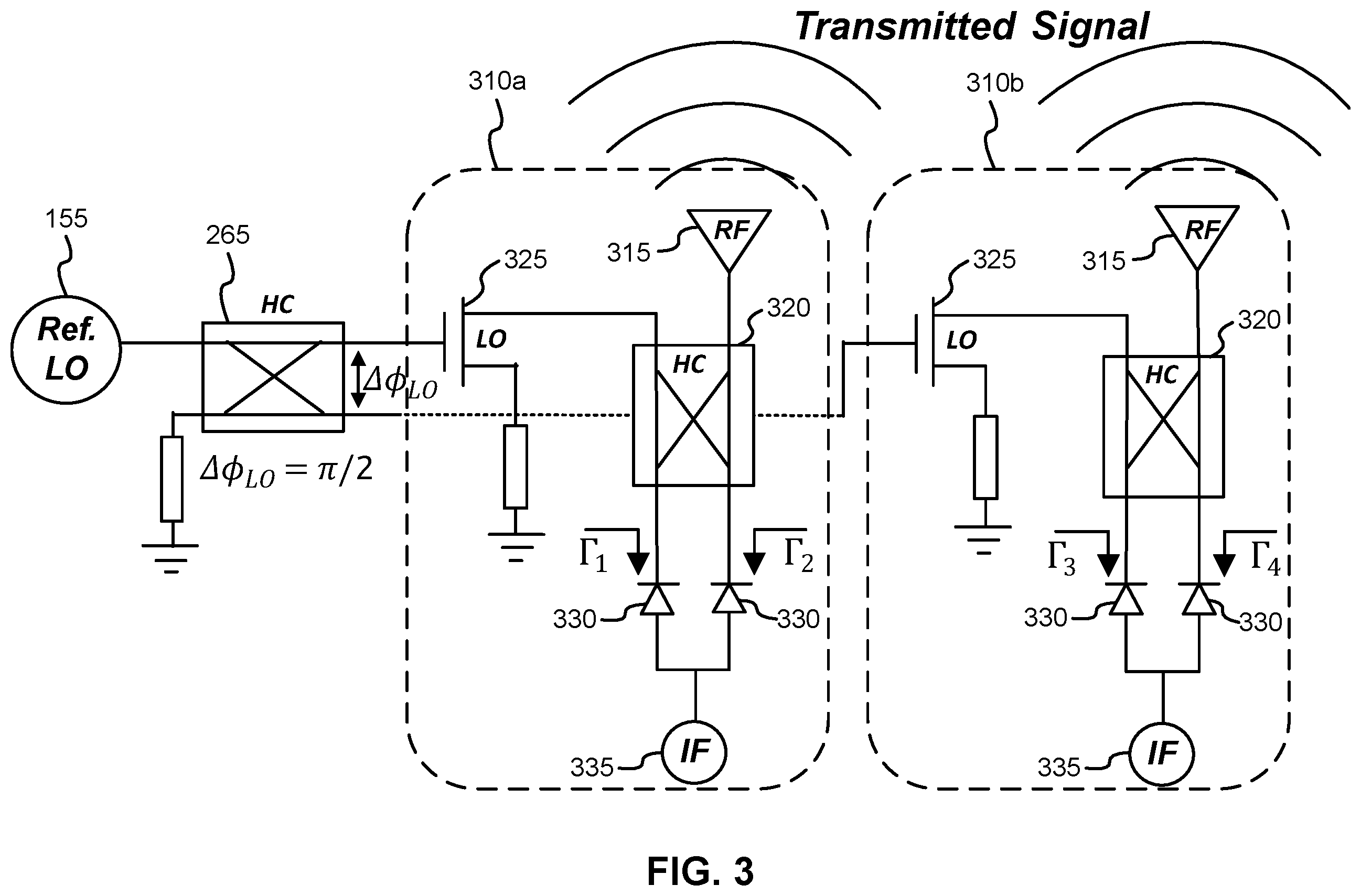 Patent US12368494 Figure 5 – Method and apparatus for wireless transmission, reception and related operations using reconfigurable matrix of elements
