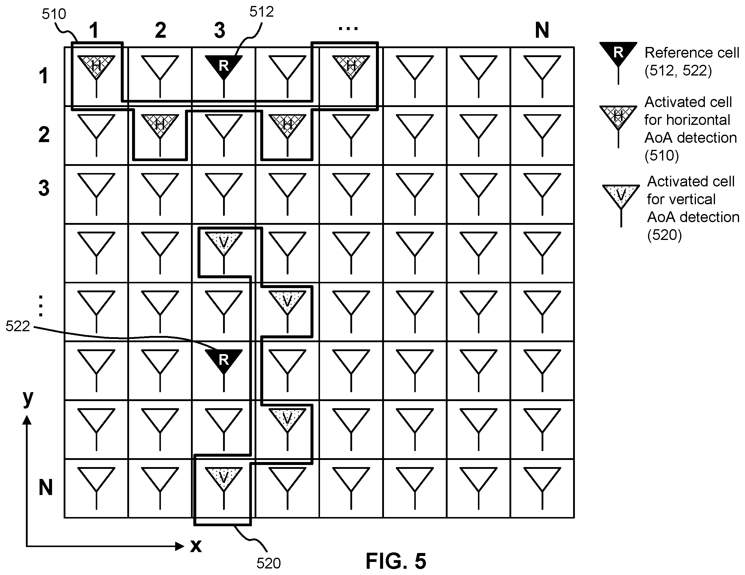 Patent US12368494 Figure 7 – Method and apparatus for wireless transmission, reception and related operations using reconfigurable matrix of elements
