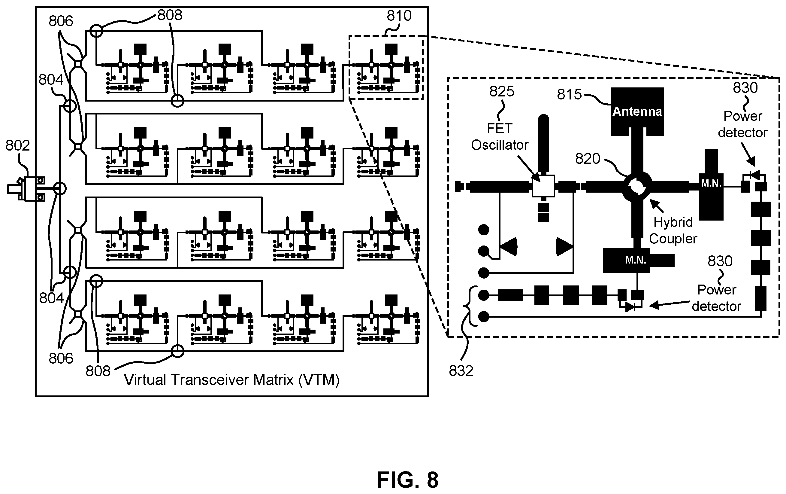 Patent US12368494 Figure 10 – Method and apparatus for wireless transmission, reception and related operations using reconfigurable matrix of elements