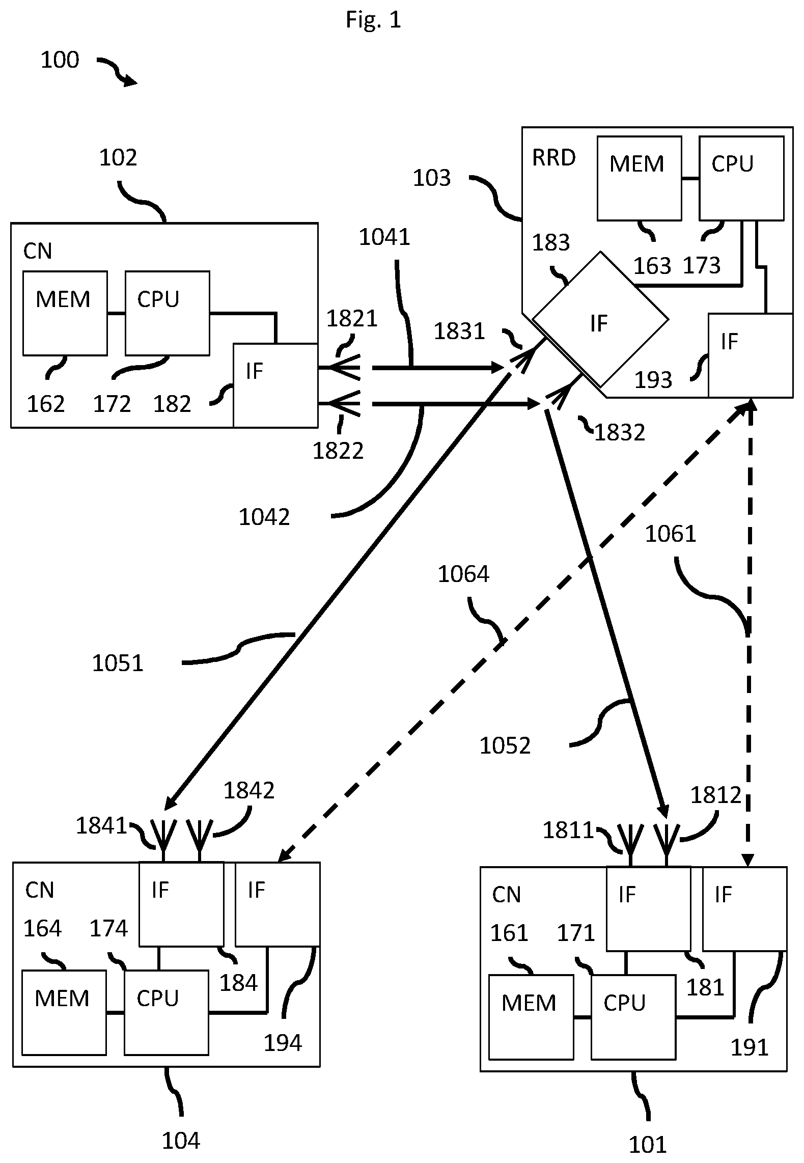 Patent US12368496 Figure 1 – Polarization dependent operation of a re-configurable relaying device
