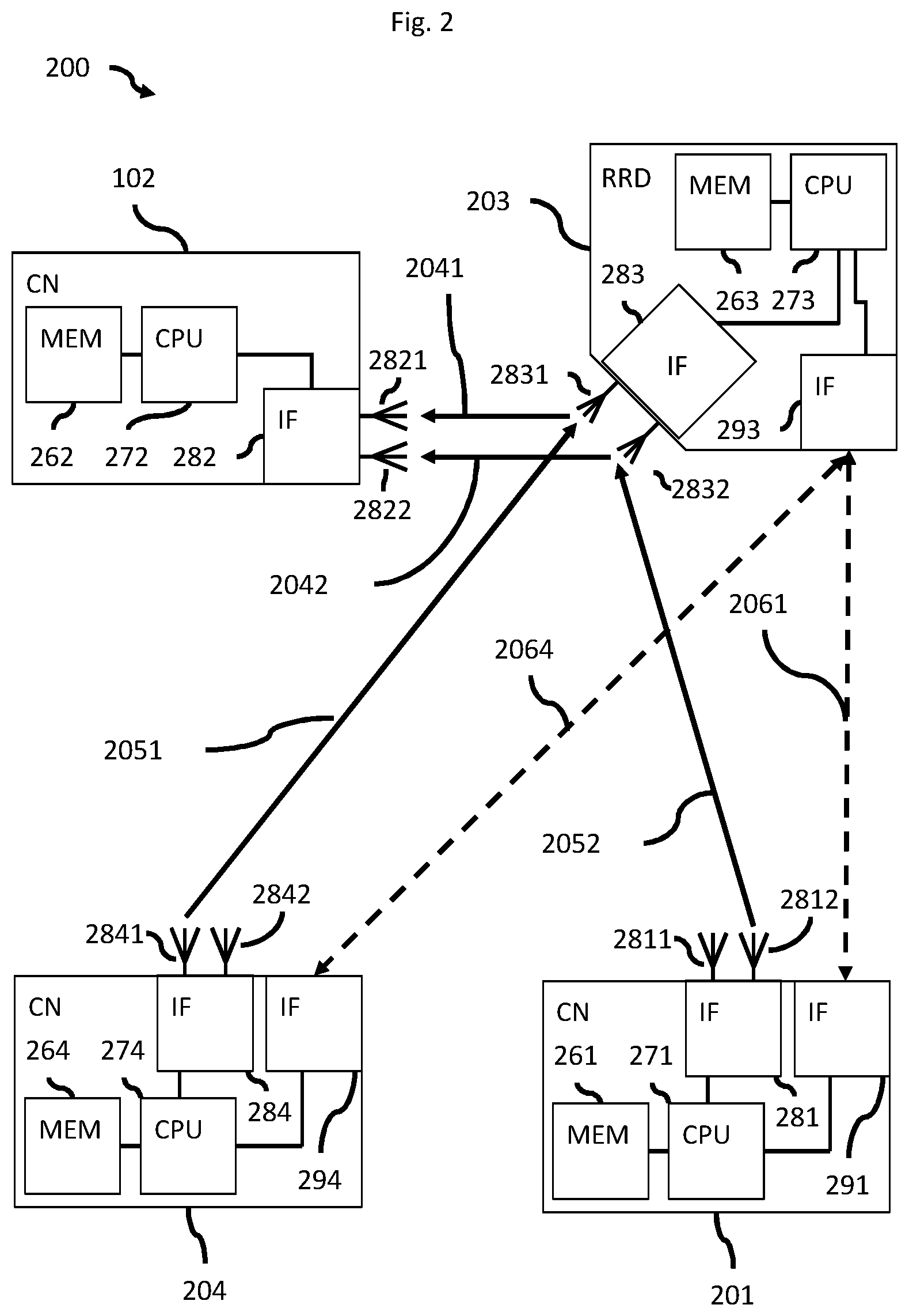 Patent US12368496 Figure 2 – Polarization dependent operation of a re-configurable relaying device