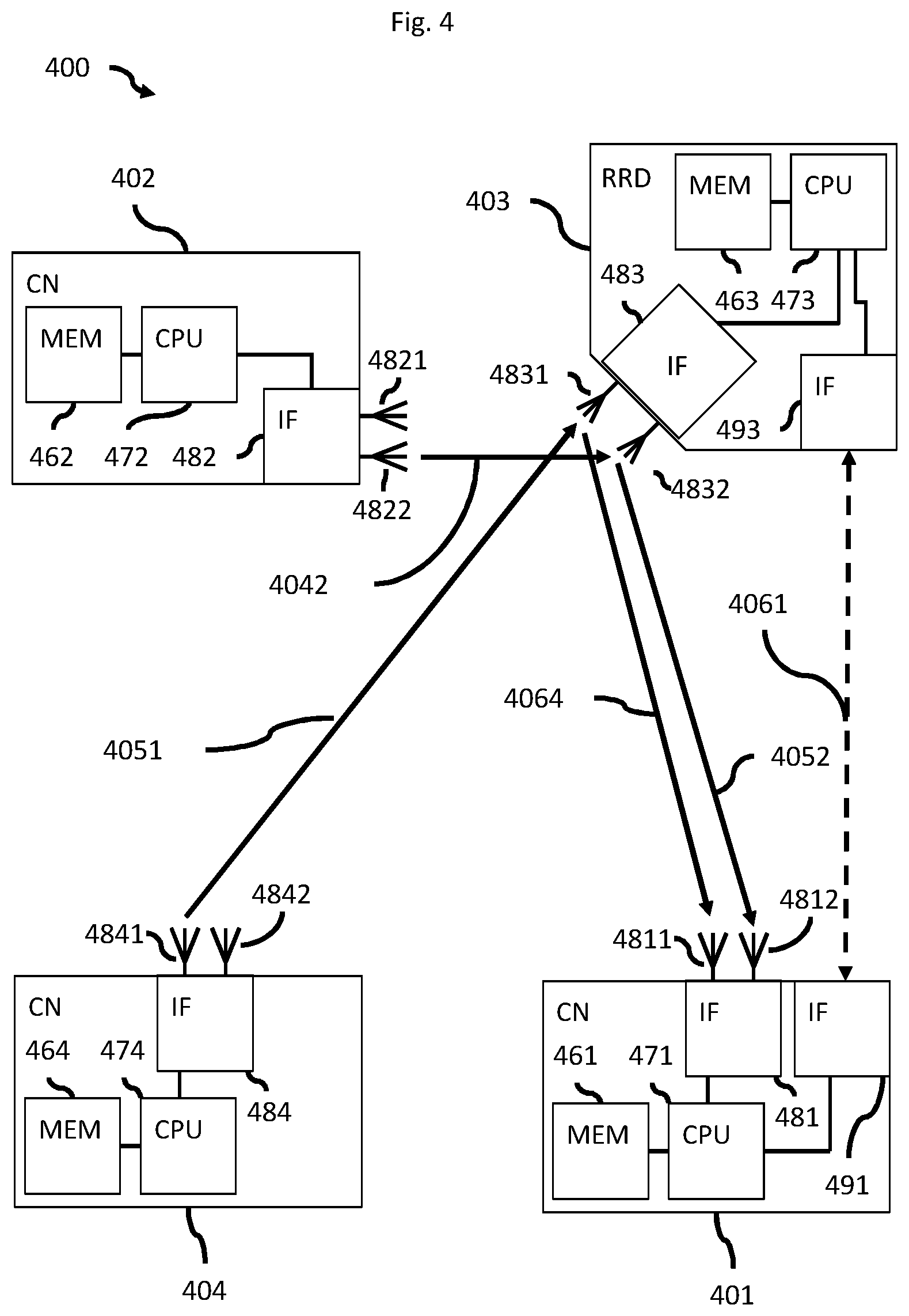 Patent US12368496 Figure 4 – Polarization dependent operation of a re-configurable relaying device