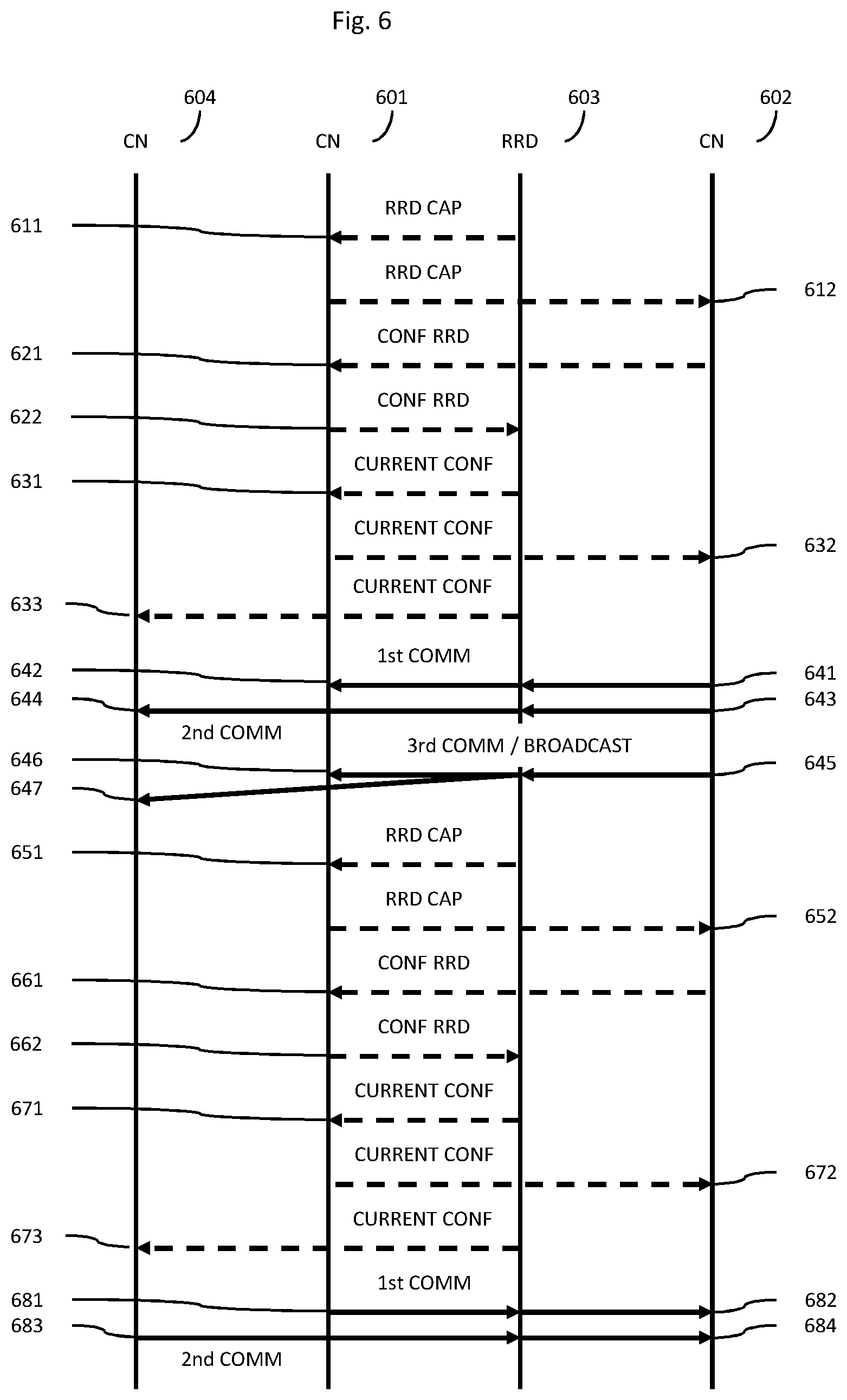 Patent US12368496 Figure 6 – Polarization dependent operation of a re-configurable relaying device