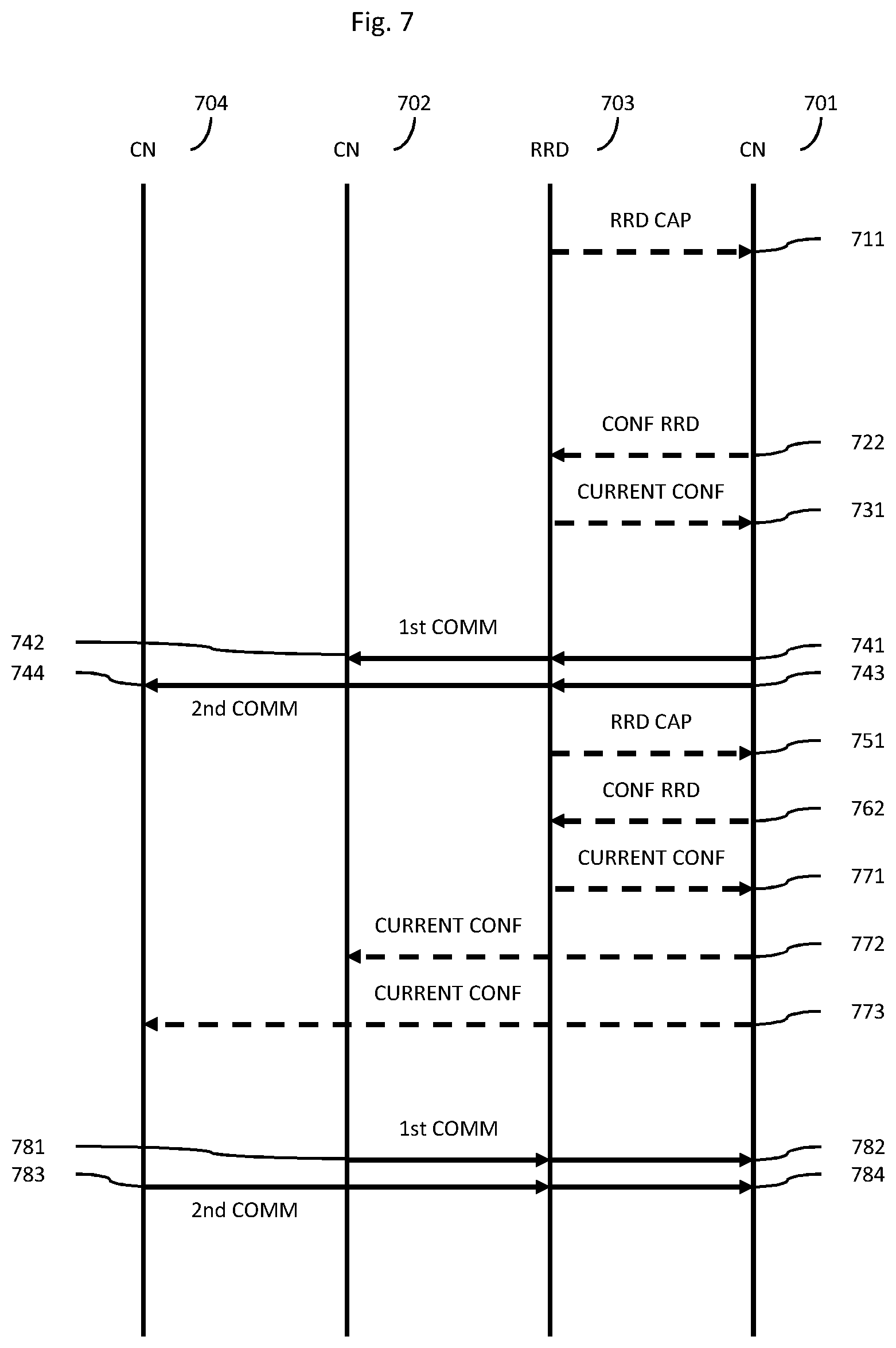 Patent US12368496 Figure 7 – Polarization dependent operation of a re-configurable relaying device