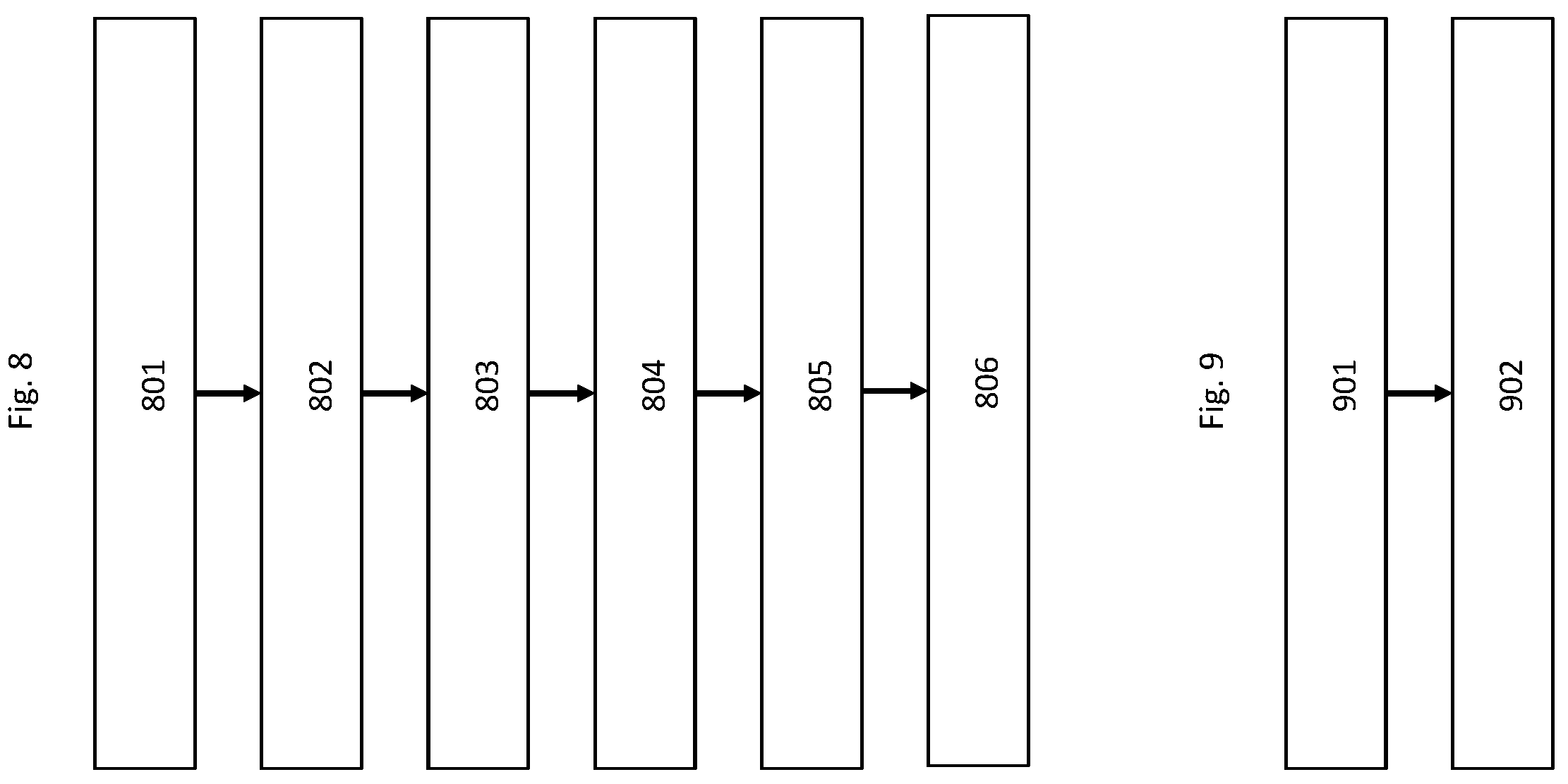 Patent US12368496 Figure 8 – Polarization dependent operation of a re-configurable relaying device