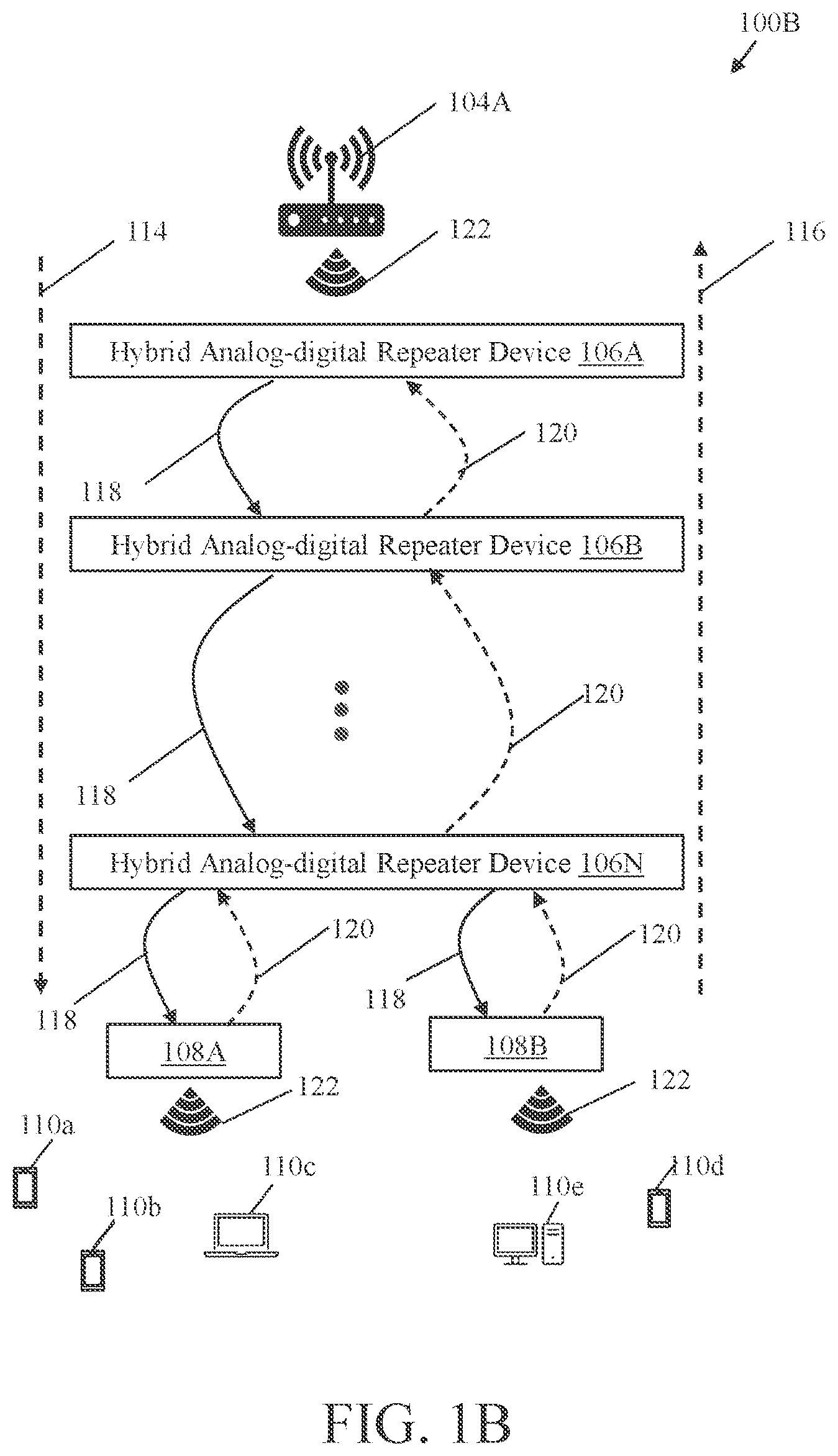 Patent US12368498 Figure 2 – System and method of central cloud server managed wireless backhaul network using hybrid repeater devices