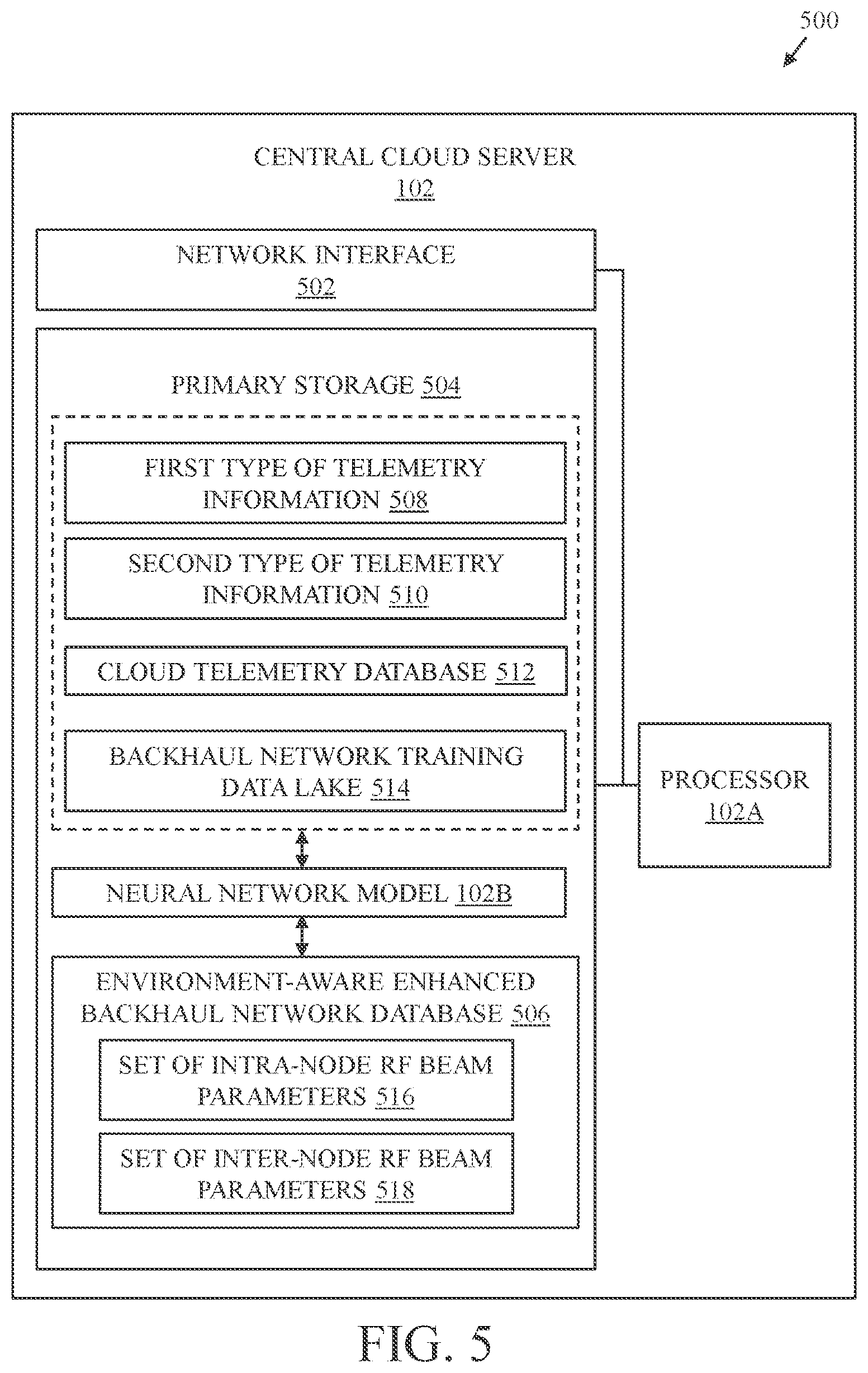 Patent US12368498 Figure 7 – System and method of central cloud server managed wireless backhaul network using hybrid repeater devices