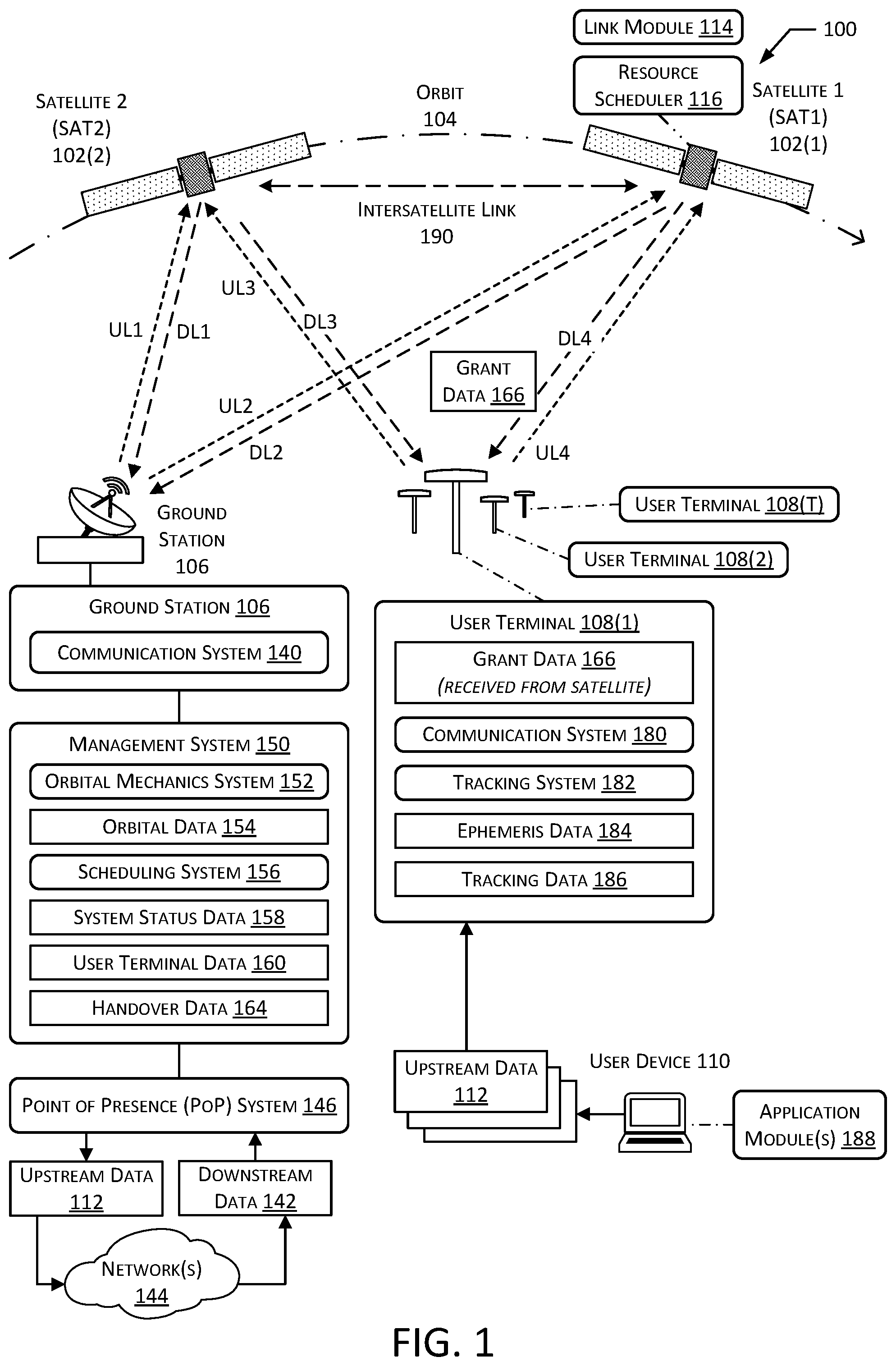 Patent US12368502 Figure 1 – System for interference mitigation in a satellite communication system