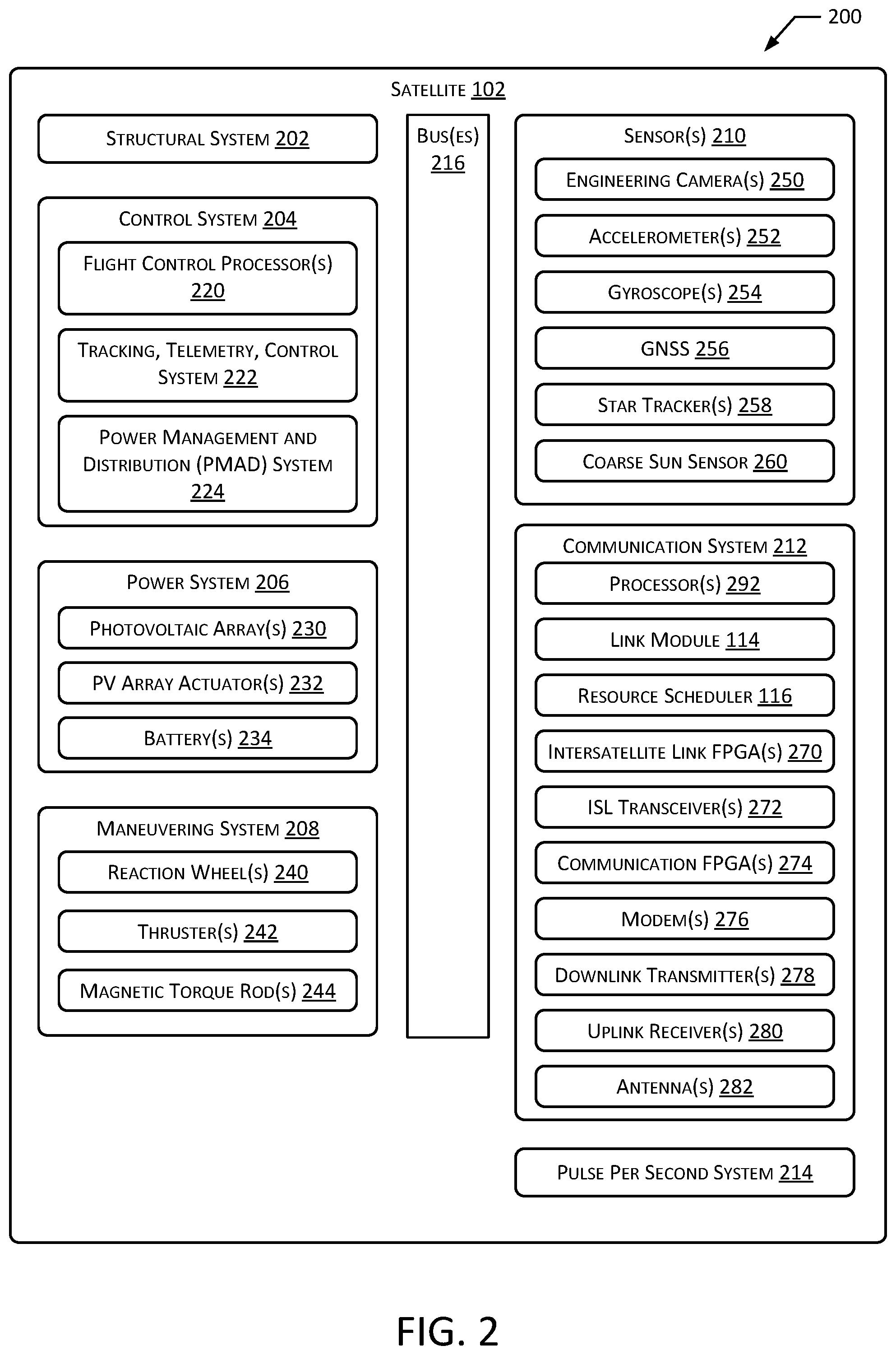 Patent US12368502 Figure 2 – System for interference mitigation in a satellite communication system