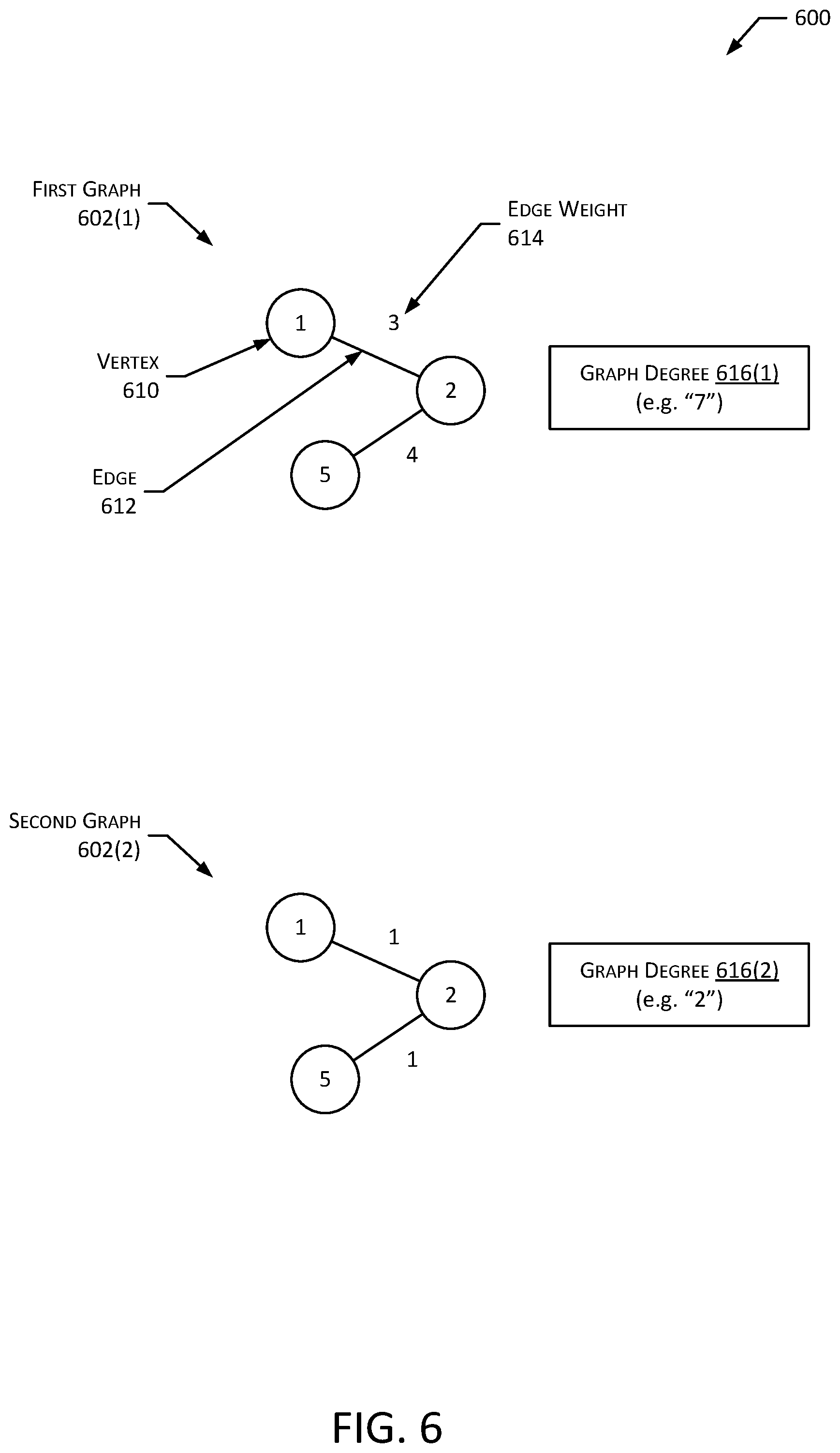 Patent US12368502 Figure 6 – System for interference mitigation in a satellite communication system