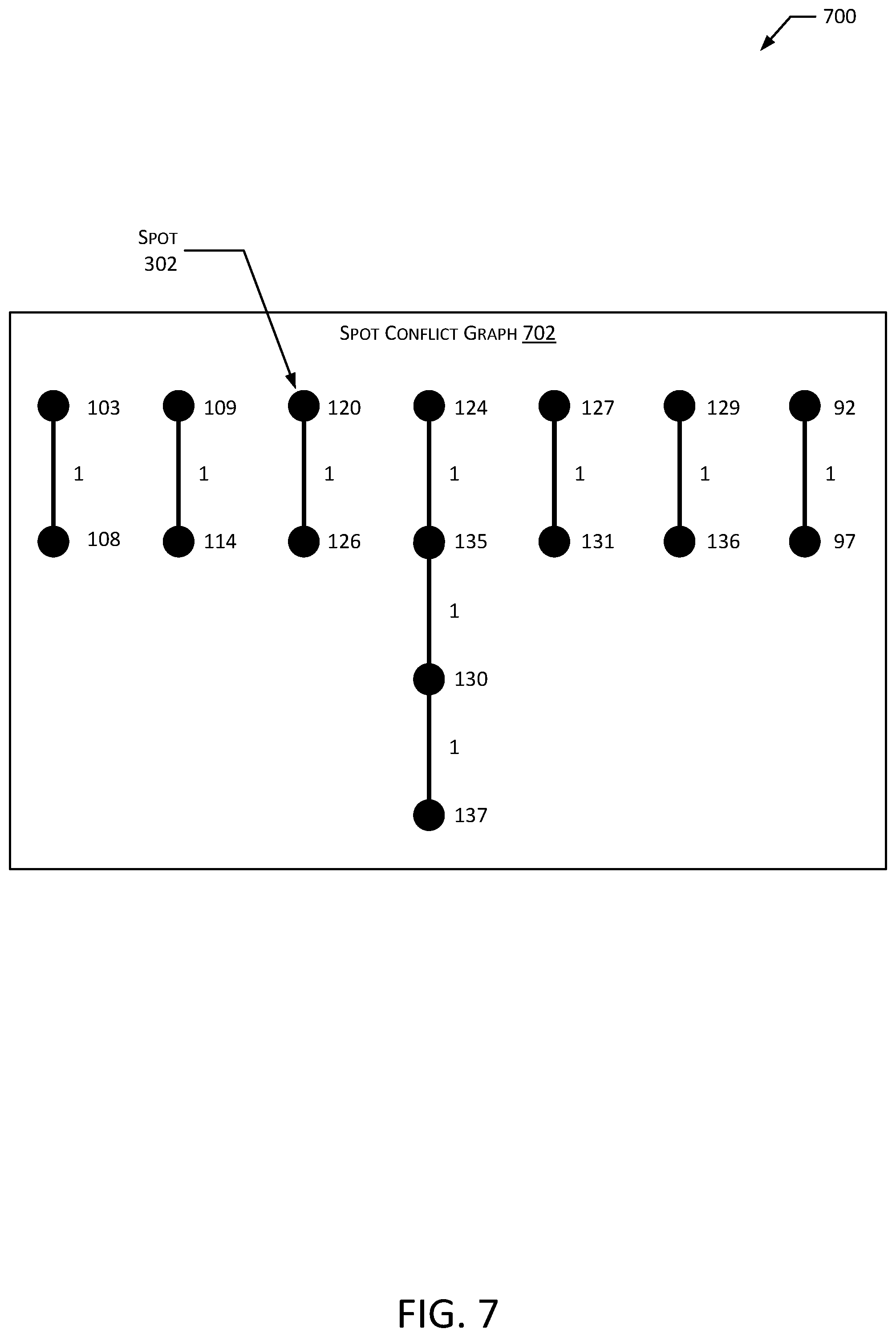 Patent US12368502 Figure 7 – System for interference mitigation in a satellite communication system