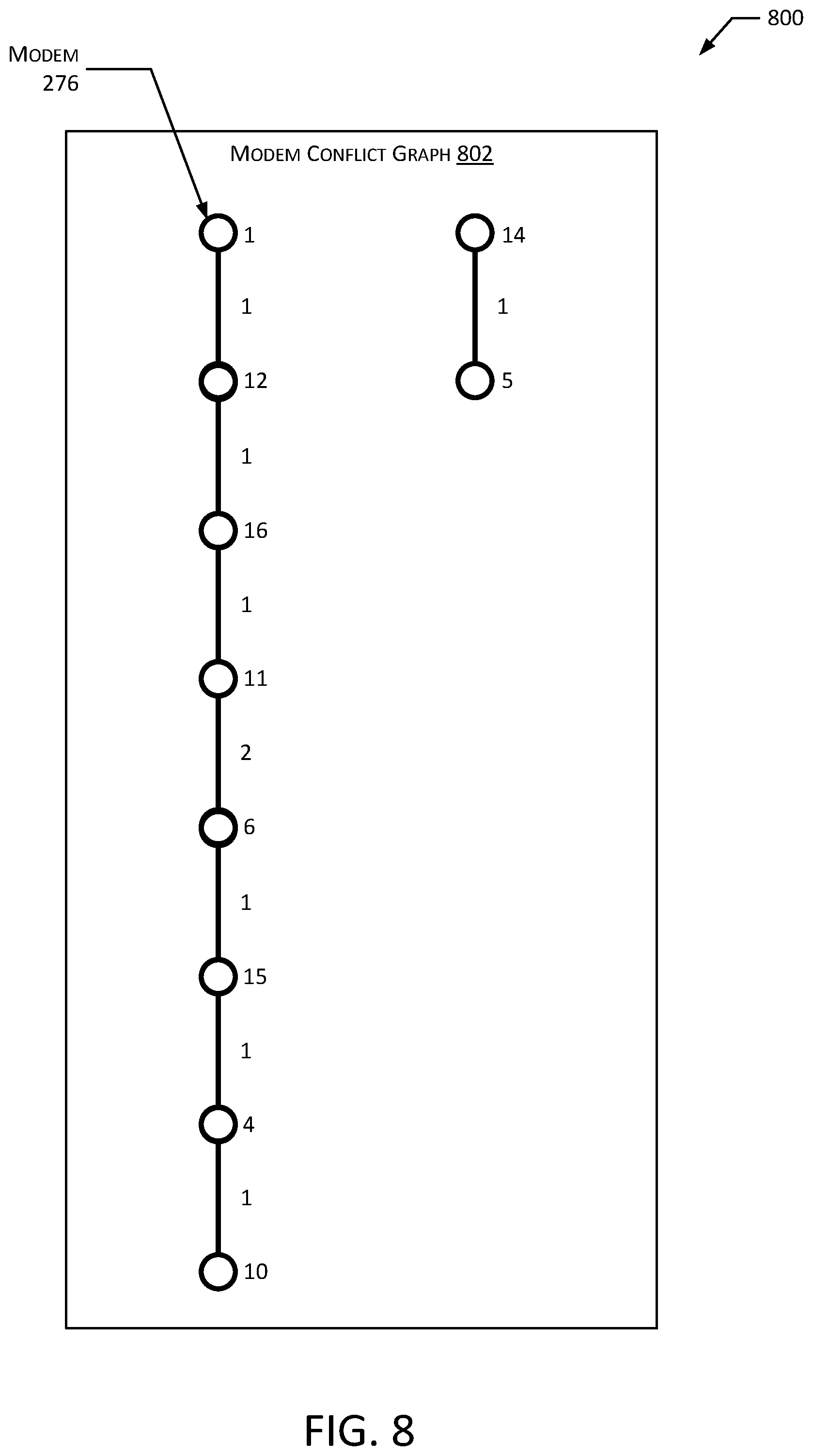 Patent US12368502 Figure 8 – System for interference mitigation in a satellite communication system