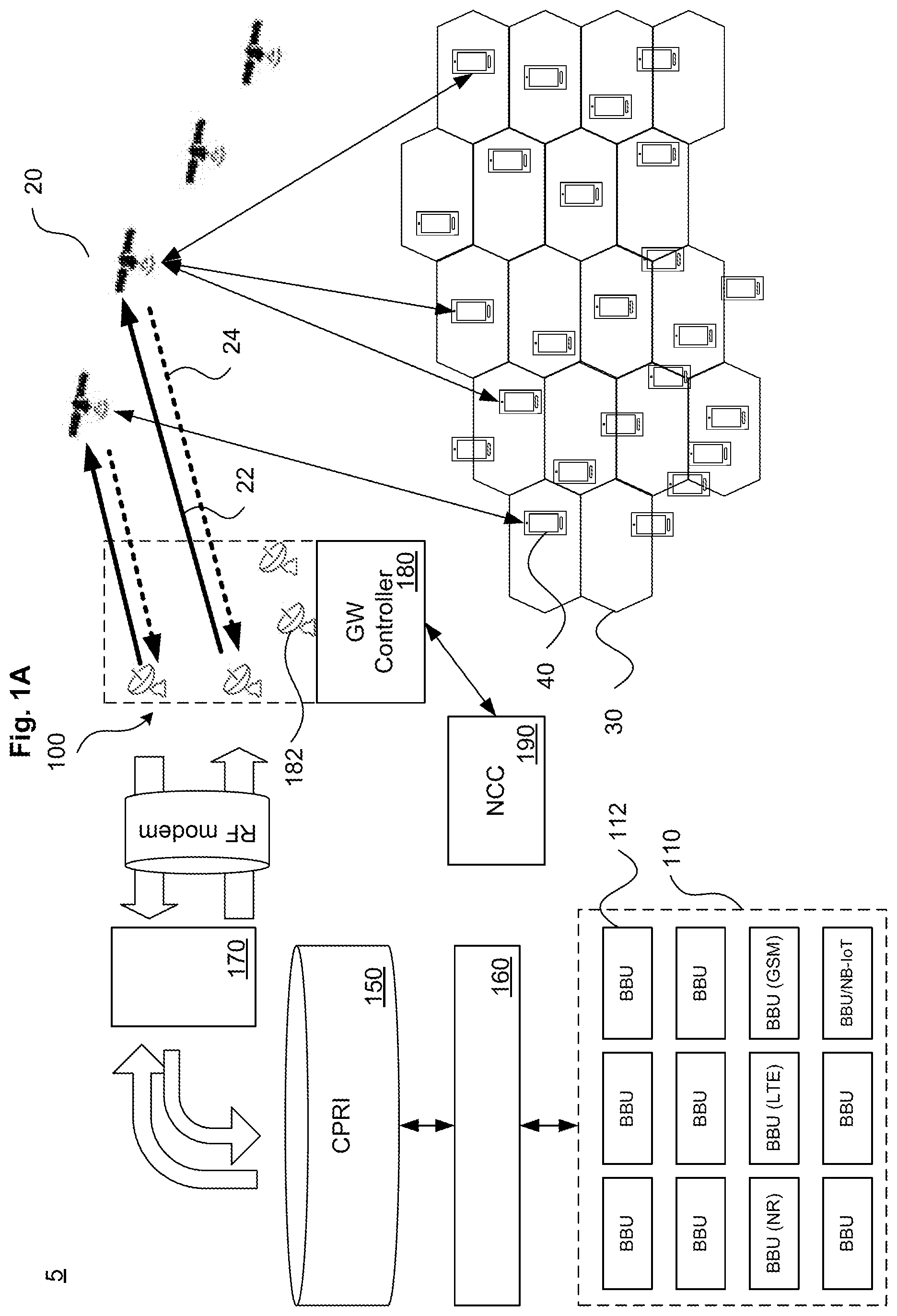 Patent US12368504 Figure 1 – CPRI satellite communication system and method