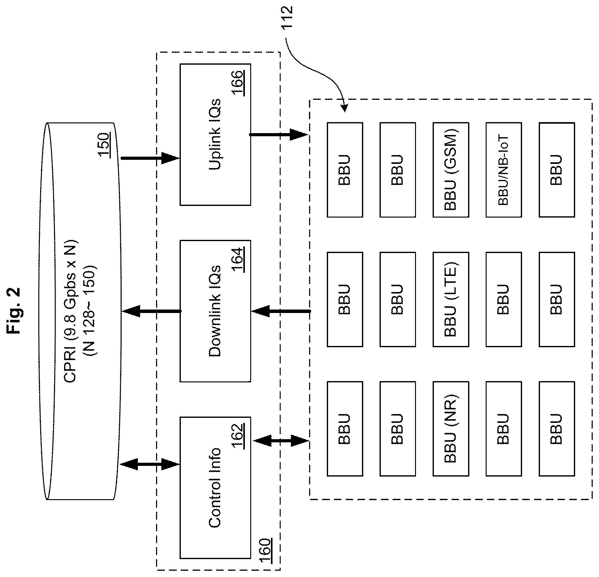 Patent US12368504 Figure 3 – CPRI satellite communication system and method