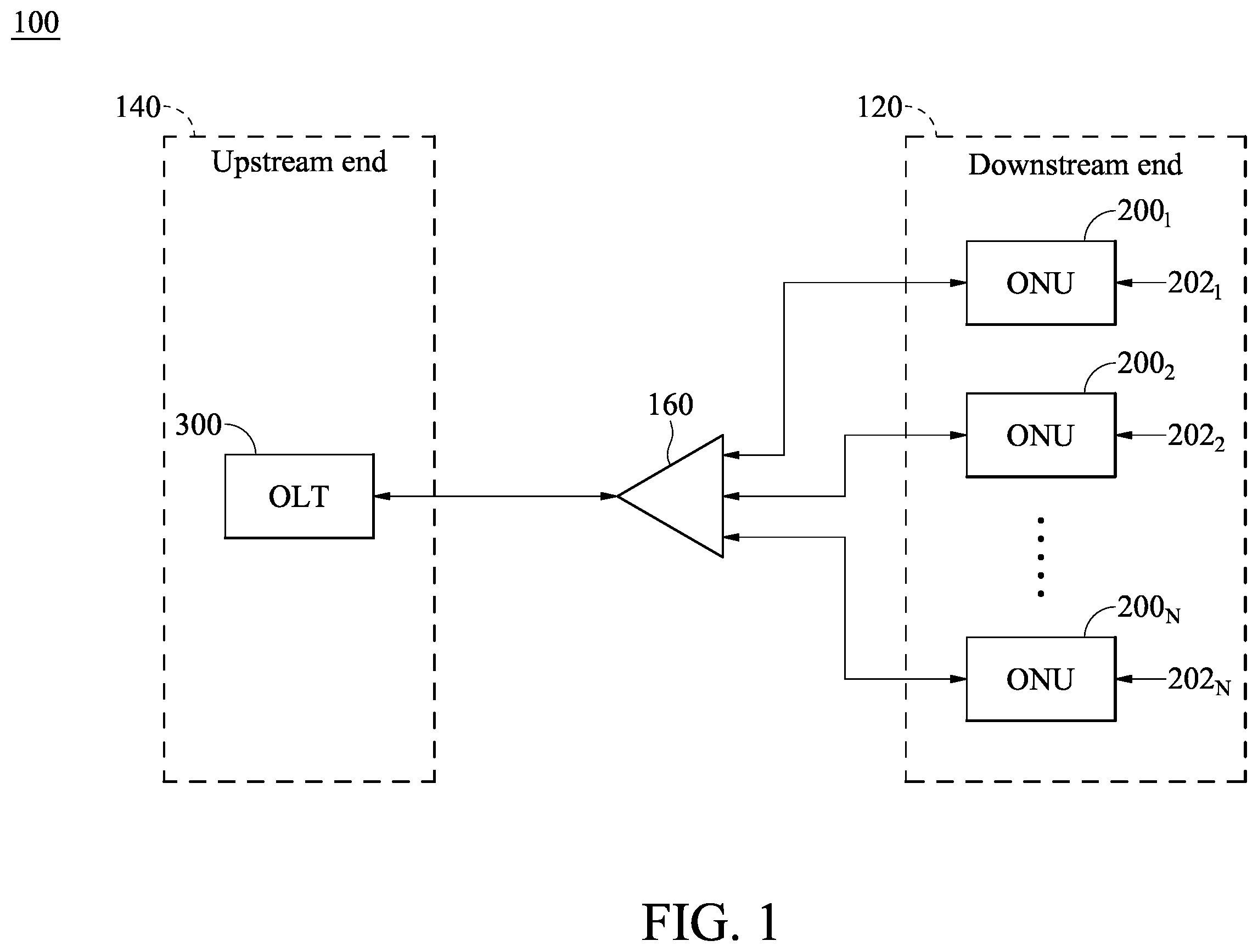 Patent US12368506 — Passive optical network device for detecting anomaly and method thereof — Figure 1