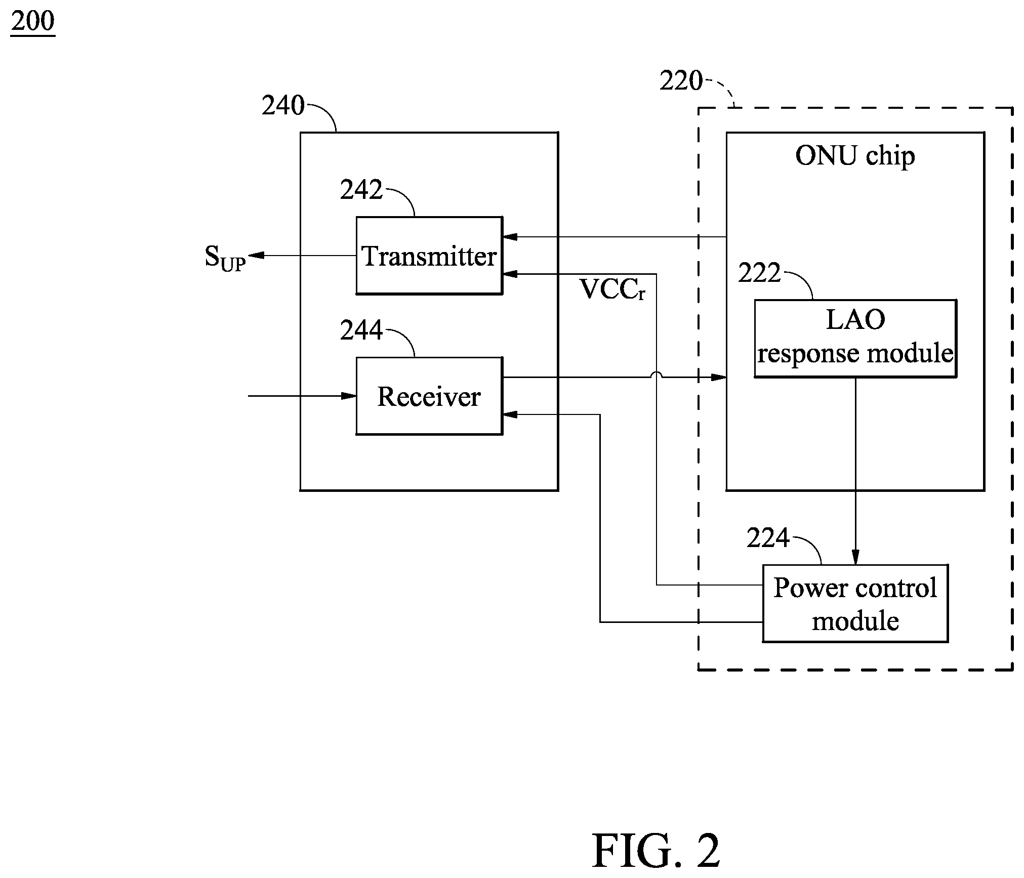 Patent US12368506 Figure 2 – Passive optical network device for detecting anomaly and method thereof
