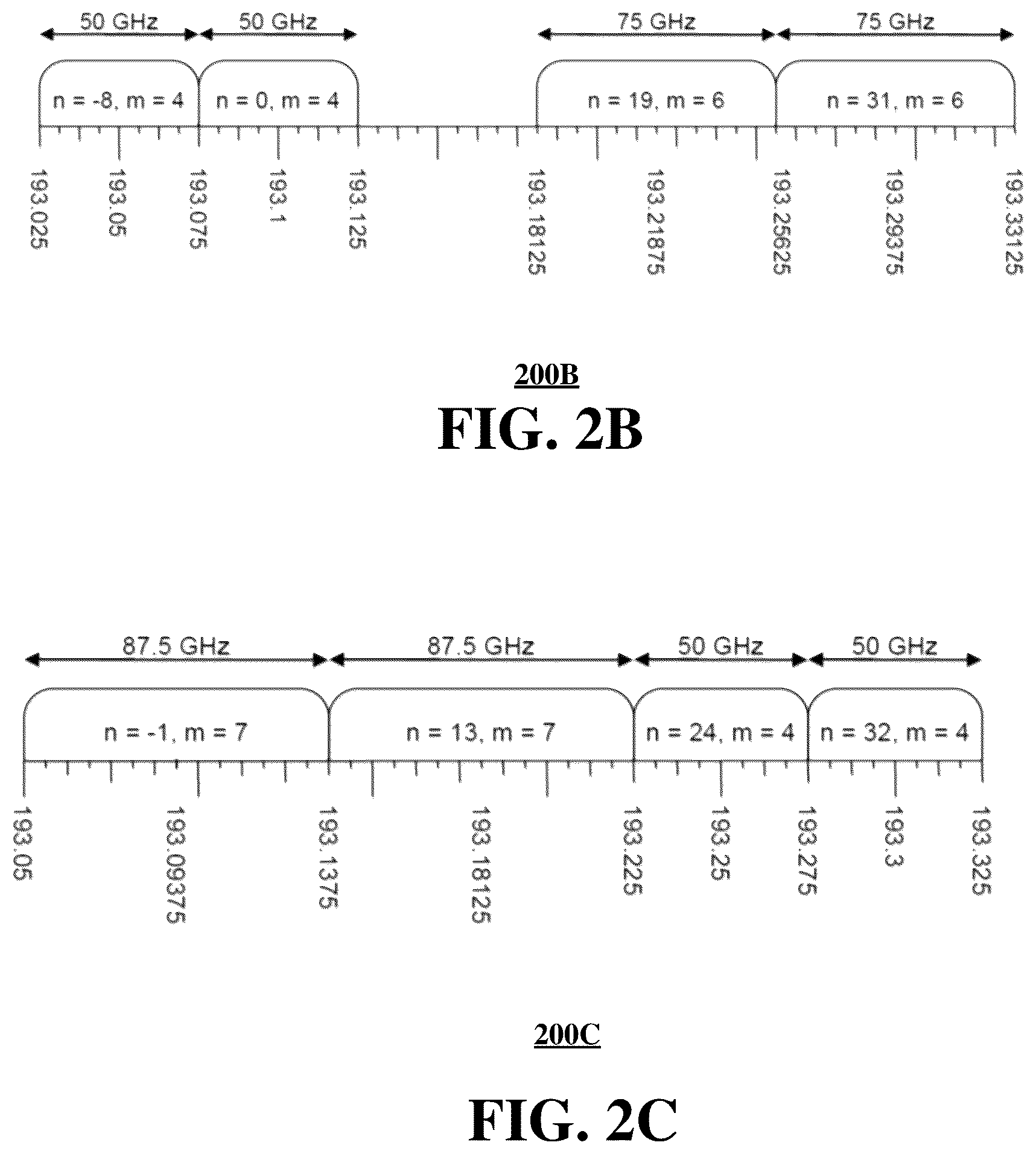 Patent US12368507 Figure 3 – DWDM path outage prediction and alternative path recommendation