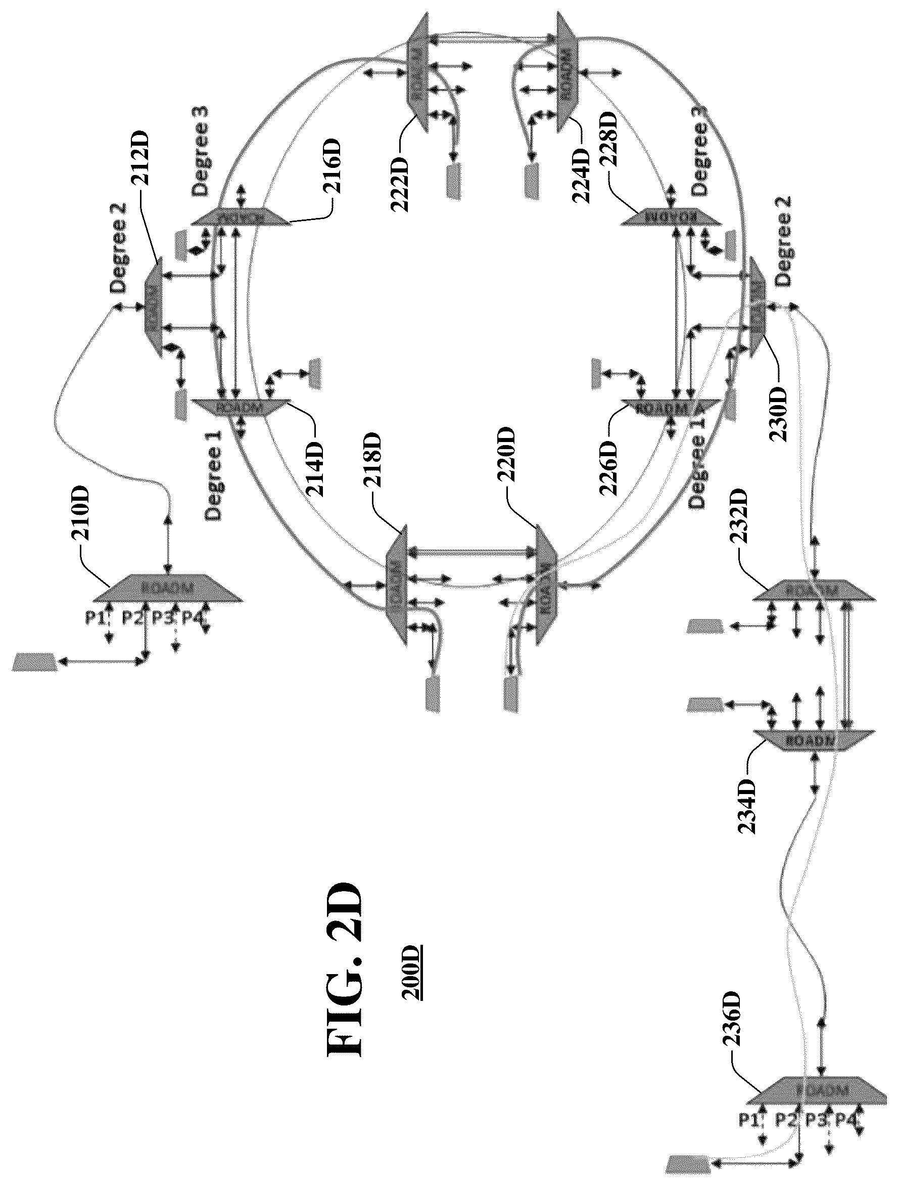 Patent US12368507 Figure 4 – DWDM path outage prediction and alternative path recommendation