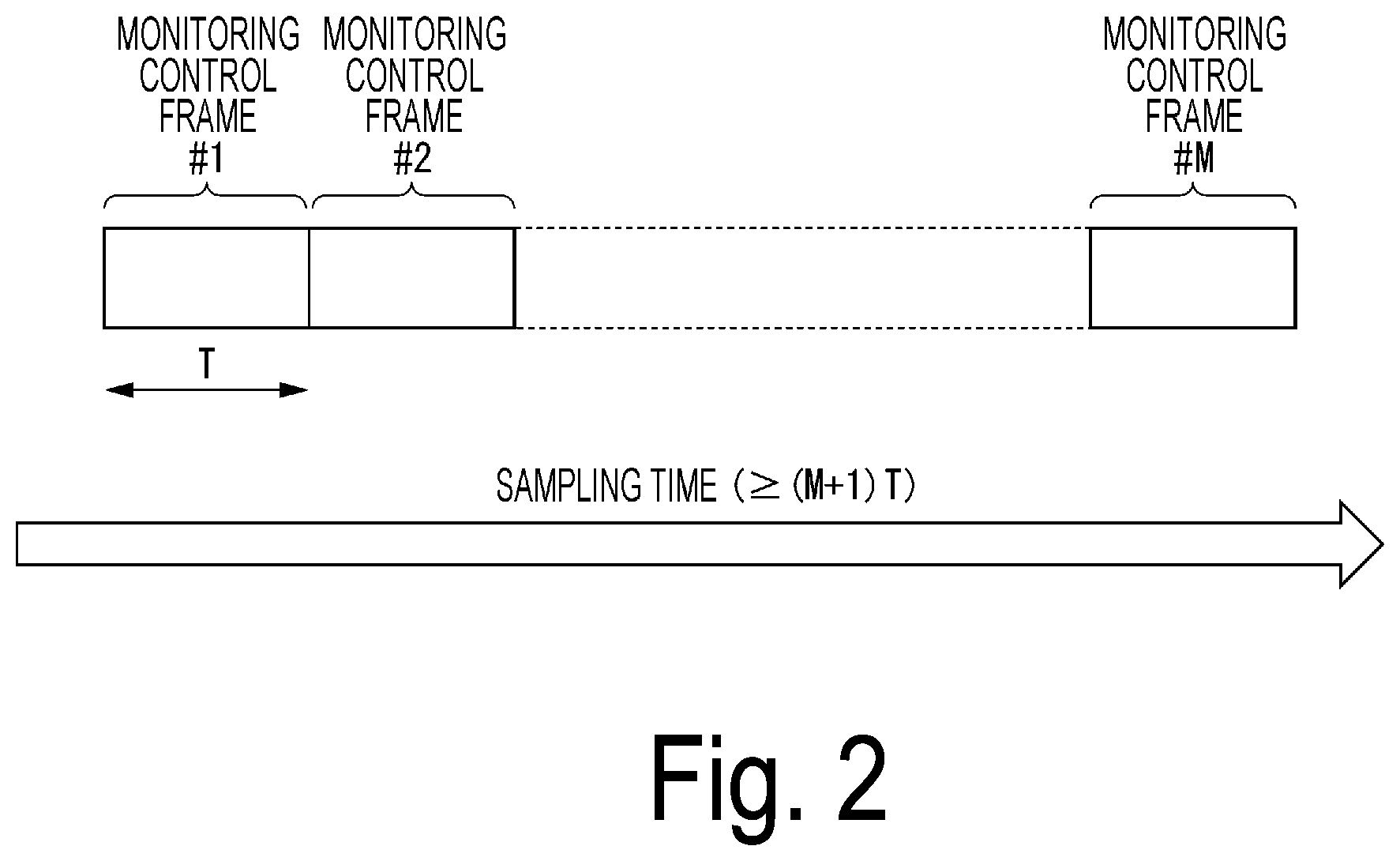 Patent US12368508 Figure 2 – Optical access system, optical transmitter, optical receiver, optical transmission method and demodulation method