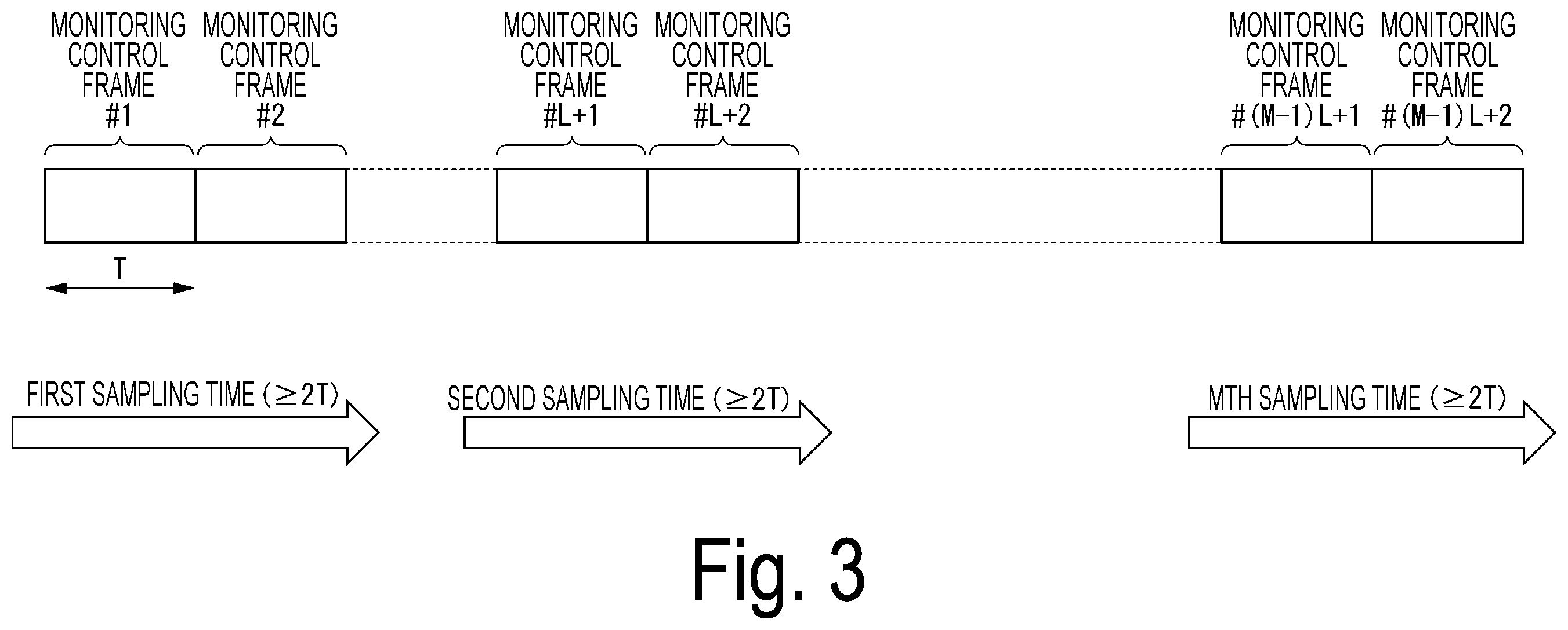 Patent US12368508 Figure 3 – Optical access system, optical transmitter, optical receiver, optical transmission method and demodulation method