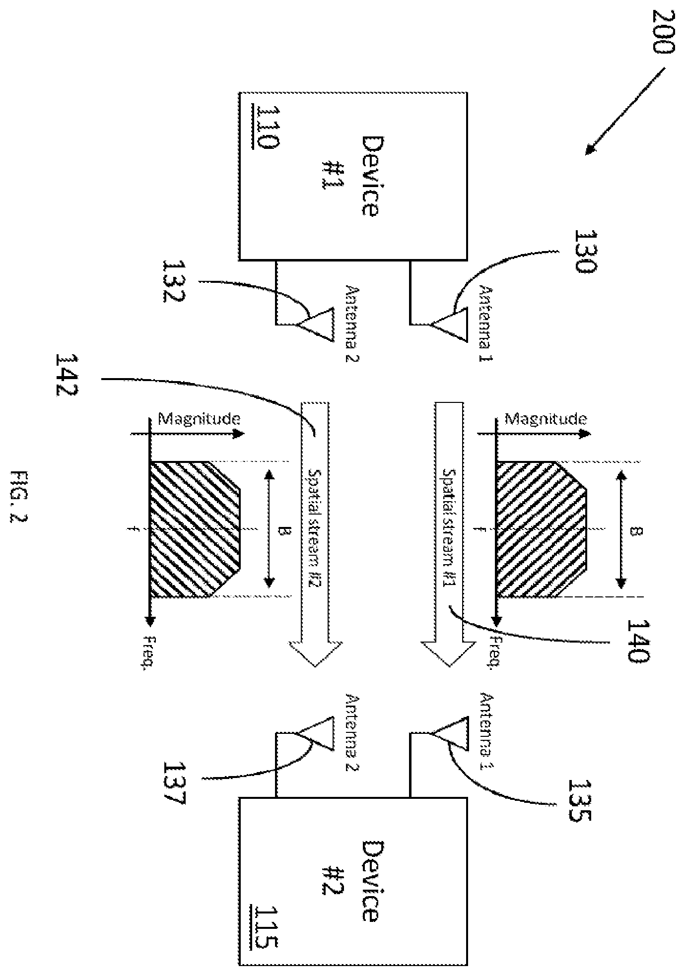 Patent US12368509 Figure 2 – Optical wireless communication system and method