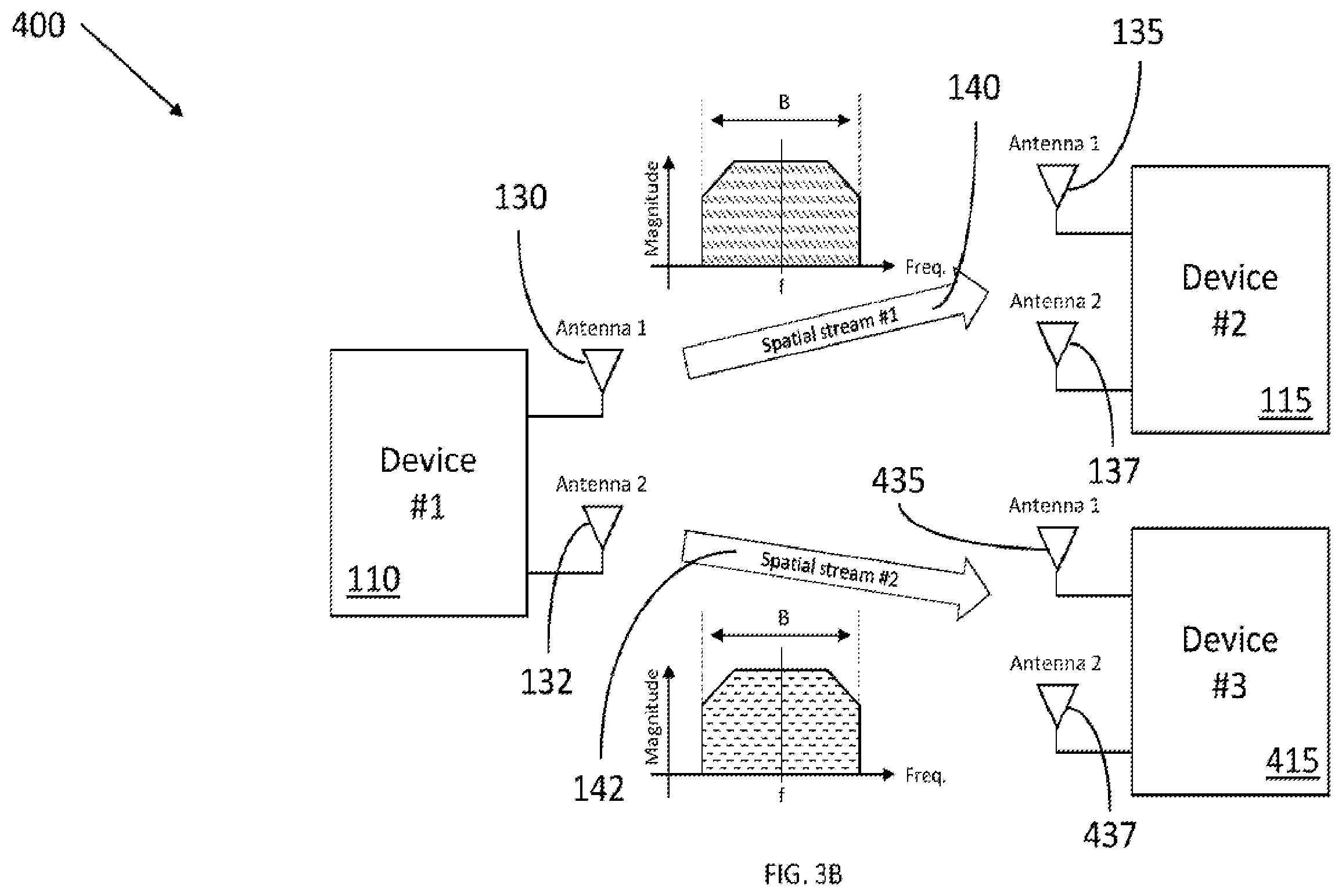 Patent US12368509 Figure 4 – Optical wireless communication system and method