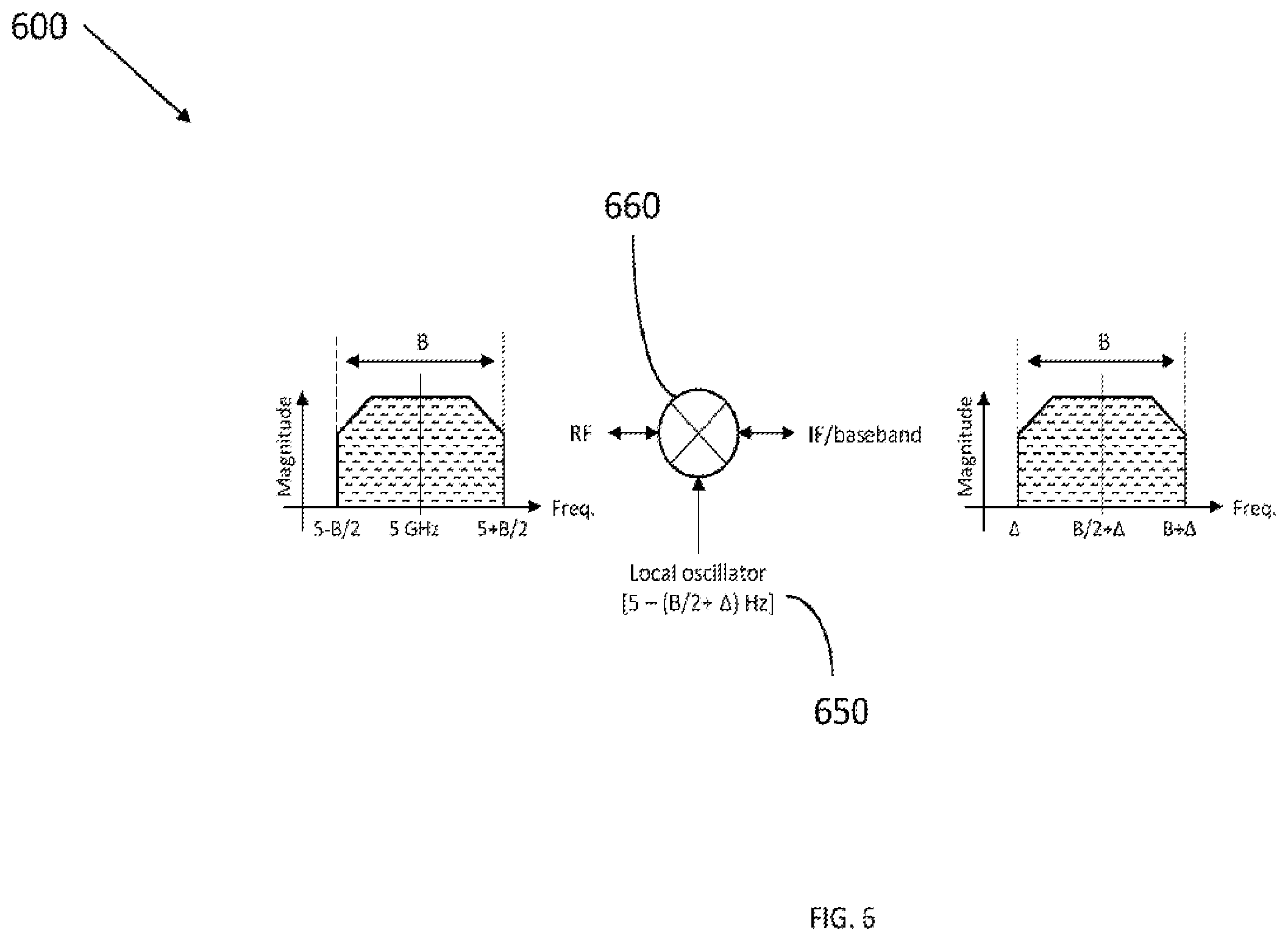 Patent US12368509 Figure 7 – Optical wireless communication system and method
