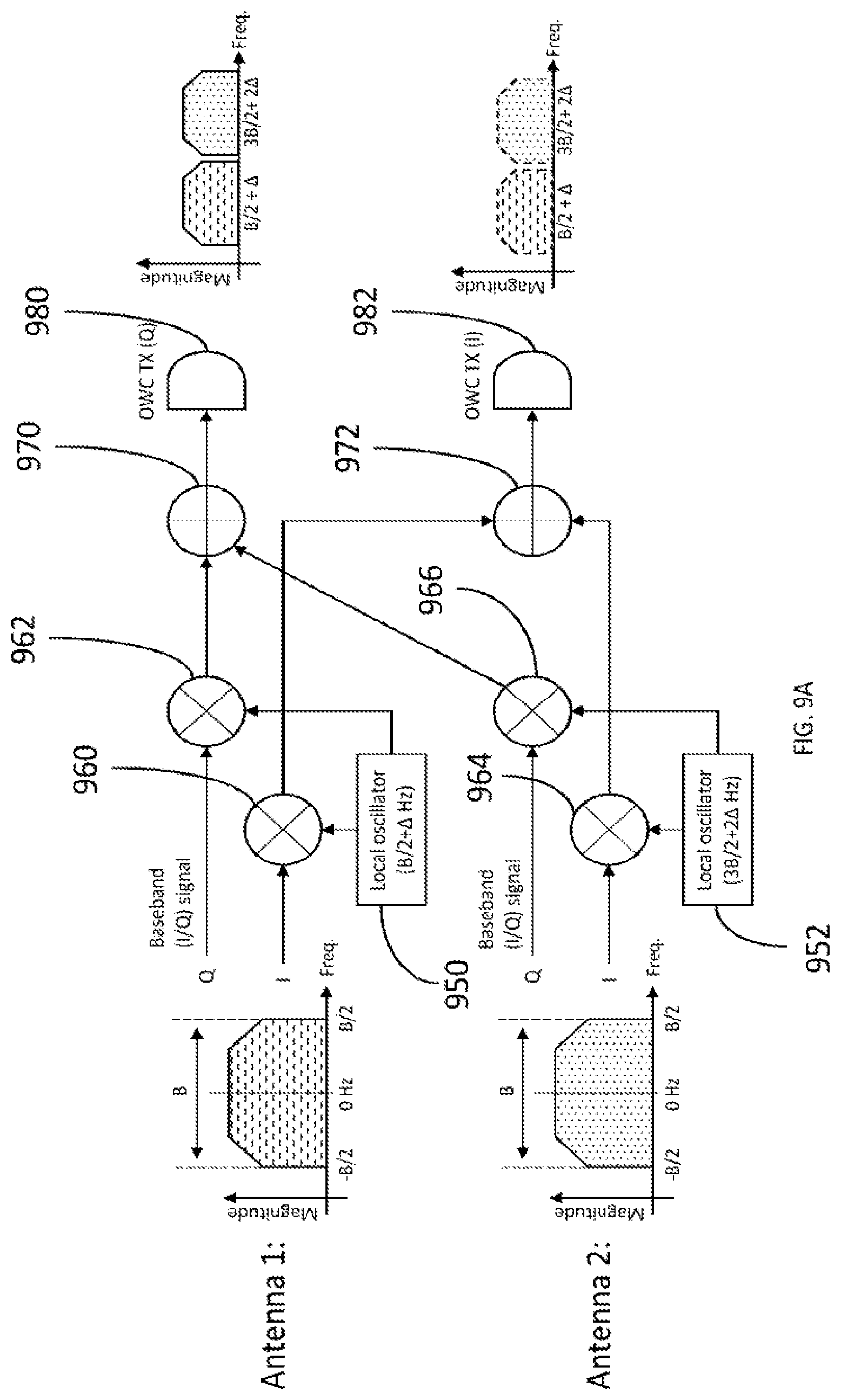 Patent US12368509 Figure 10 – Optical wireless communication system and method