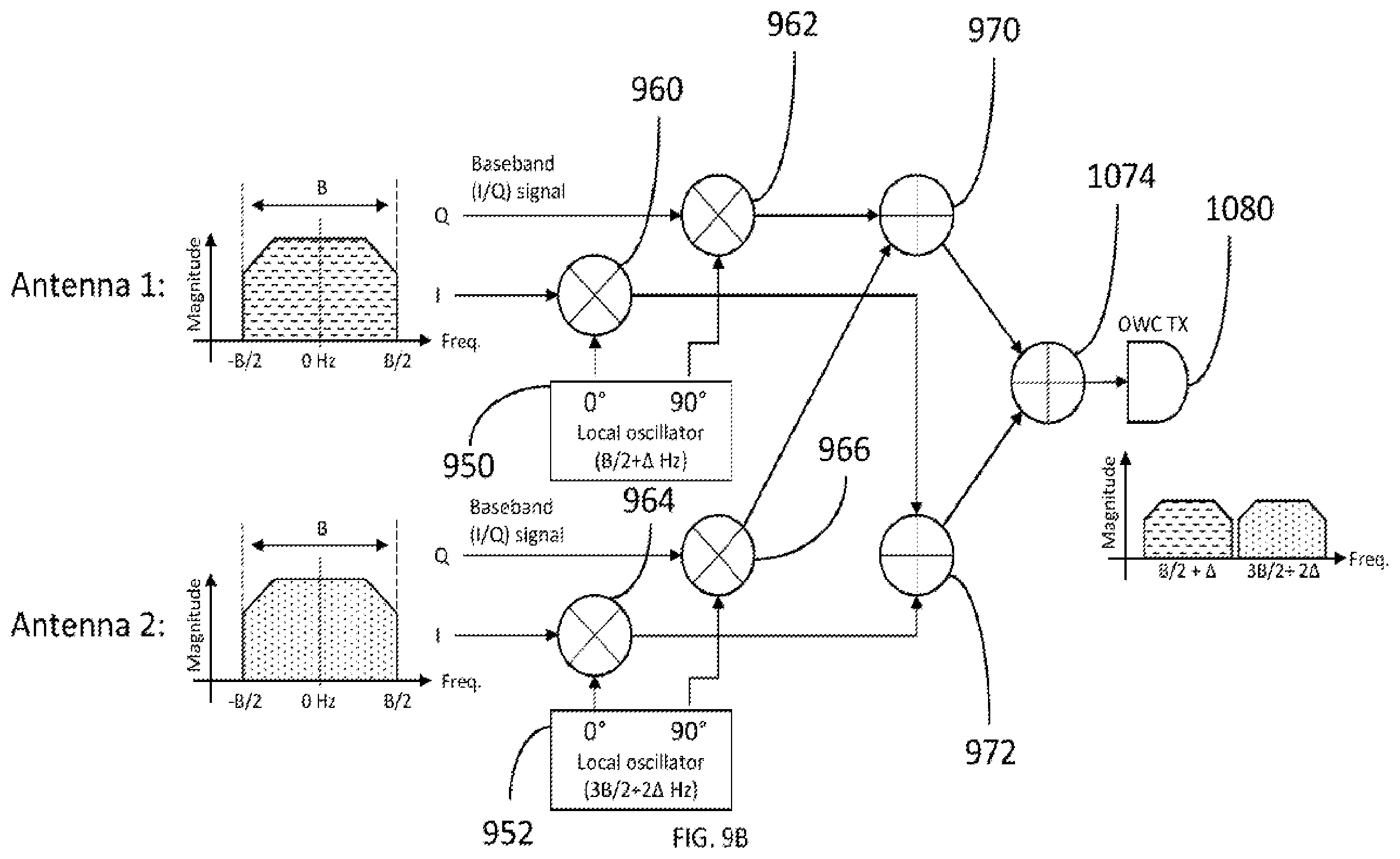 Patent US12368509 Figure 11 – Optical wireless communication system and method