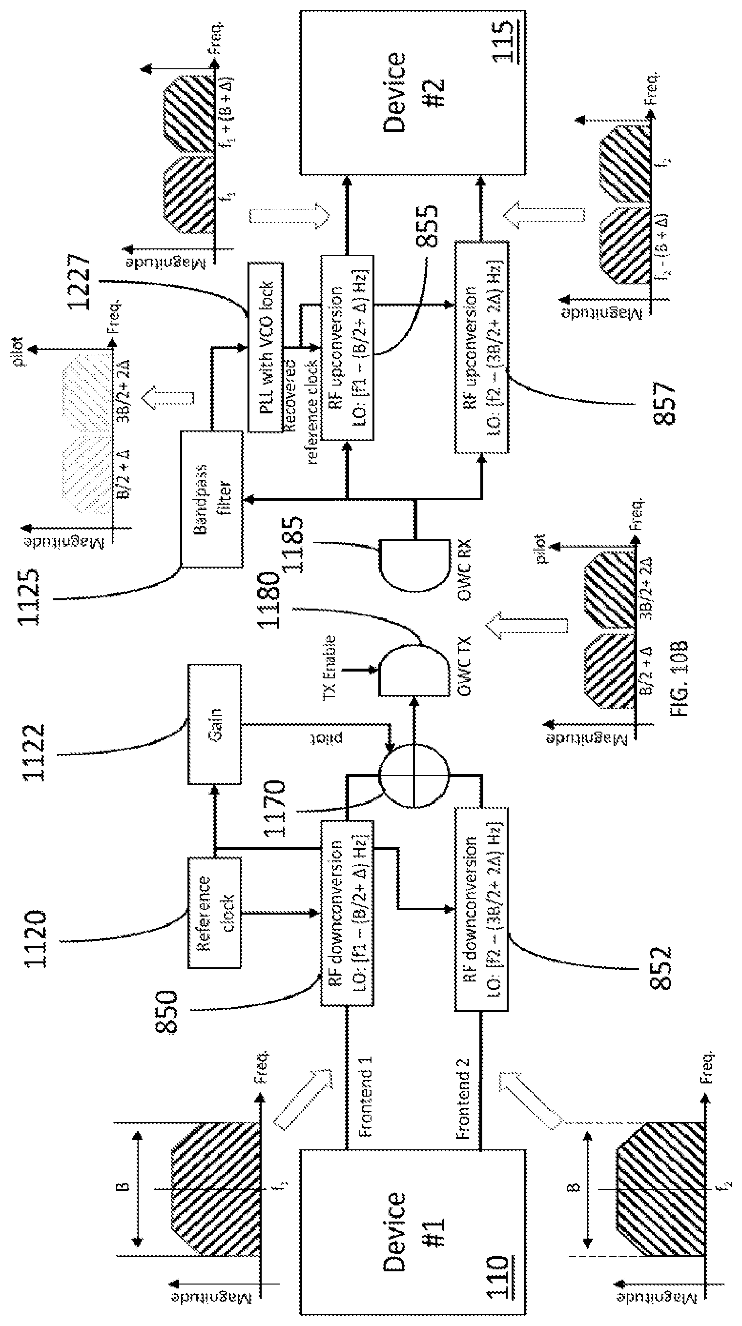 Patent US12368509 Figure 13 – Optical wireless communication system and method