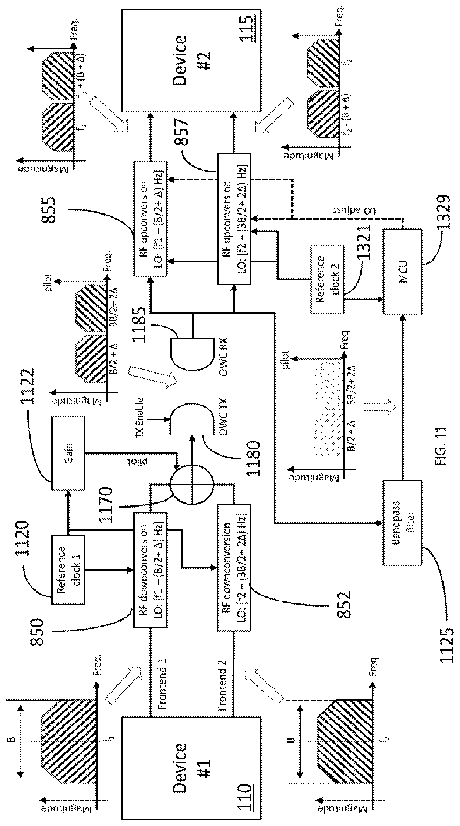 Patent US12368509 Figure 14 – Optical wireless communication system and method