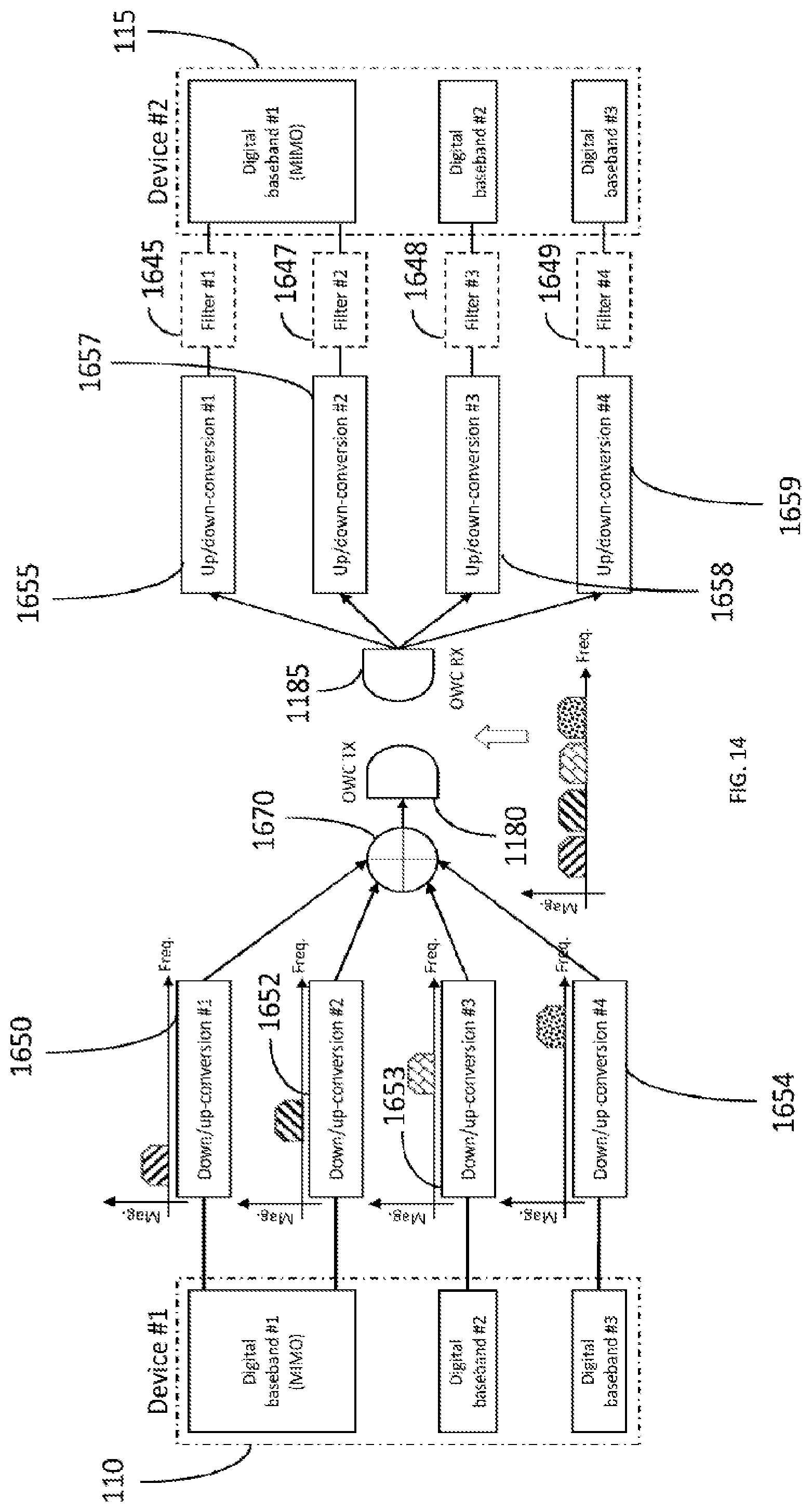 Patent US12368509 Figure 17 – Optical wireless communication system and method