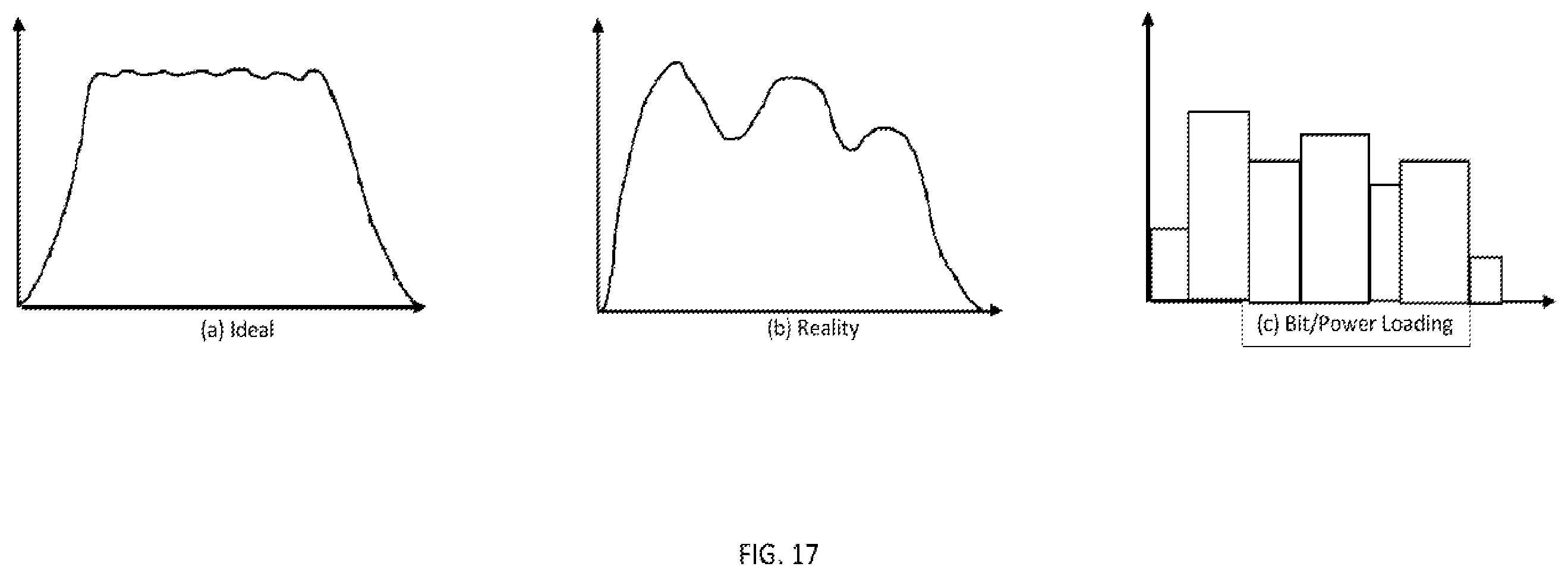 Patent US12368509 Figure 20 – Optical wireless communication system and method