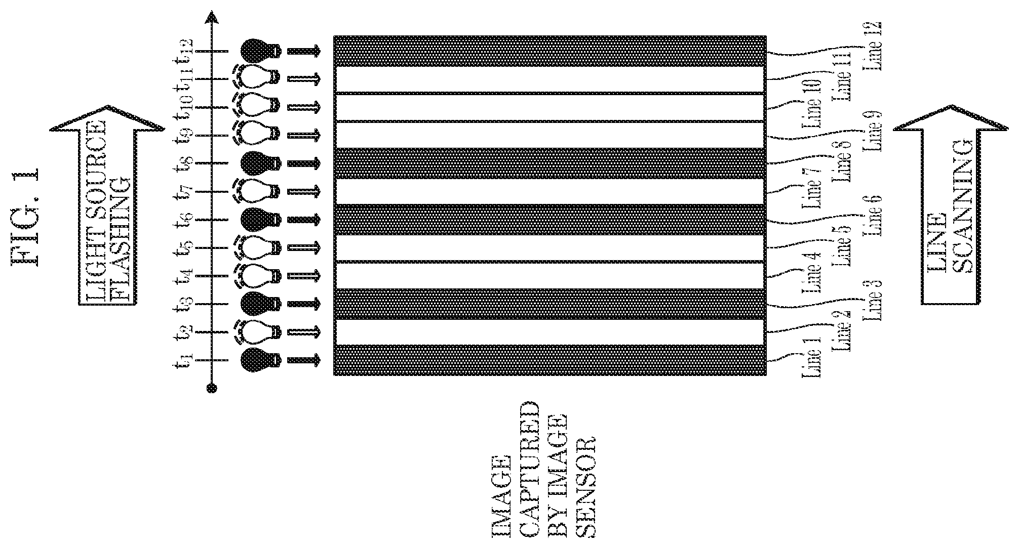 Patent US12368515 Figure 1 – Transmission method, reception method, transmission device, and reception device